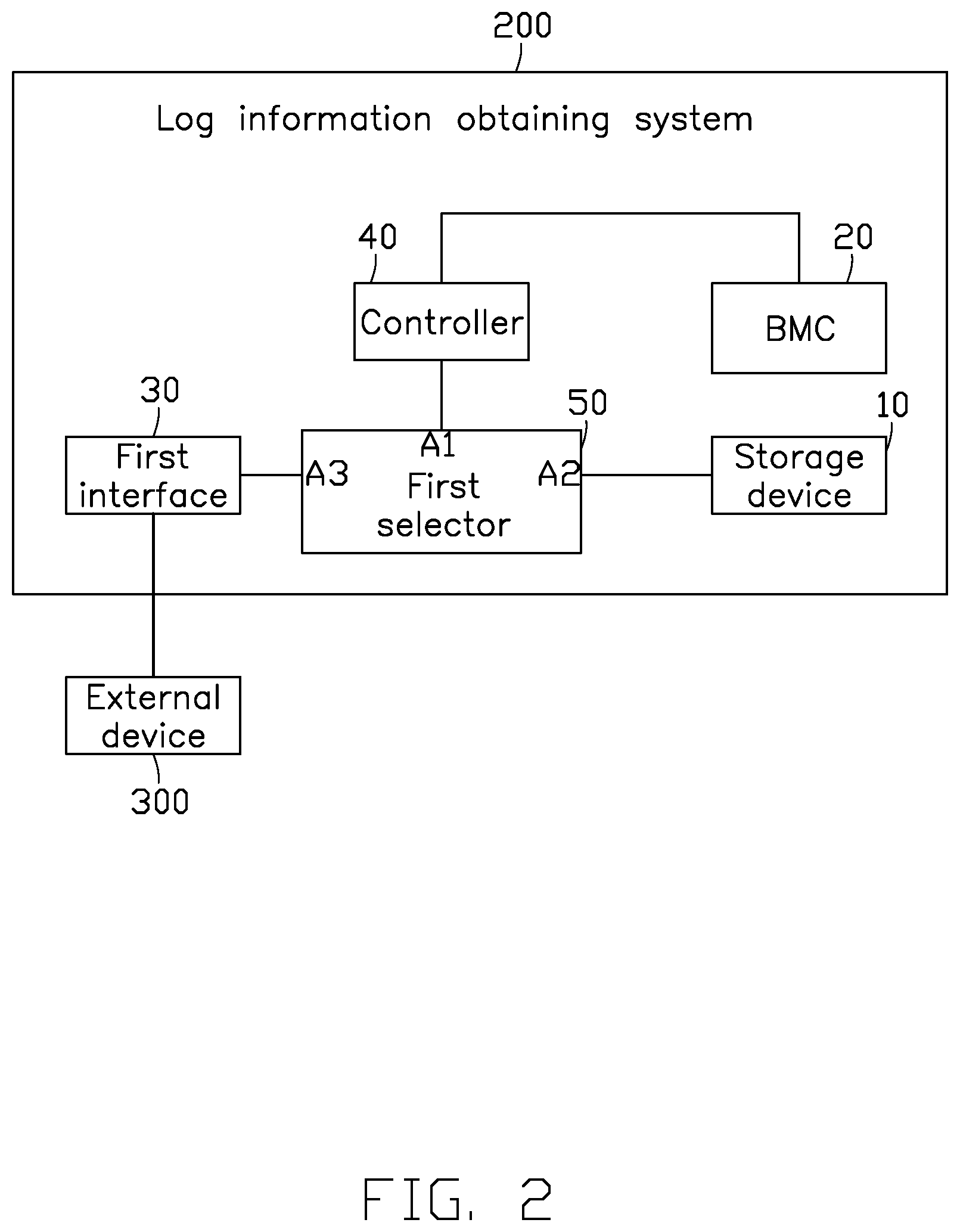 Patent US12306621 Figure 2 – Log information obtaining system and method