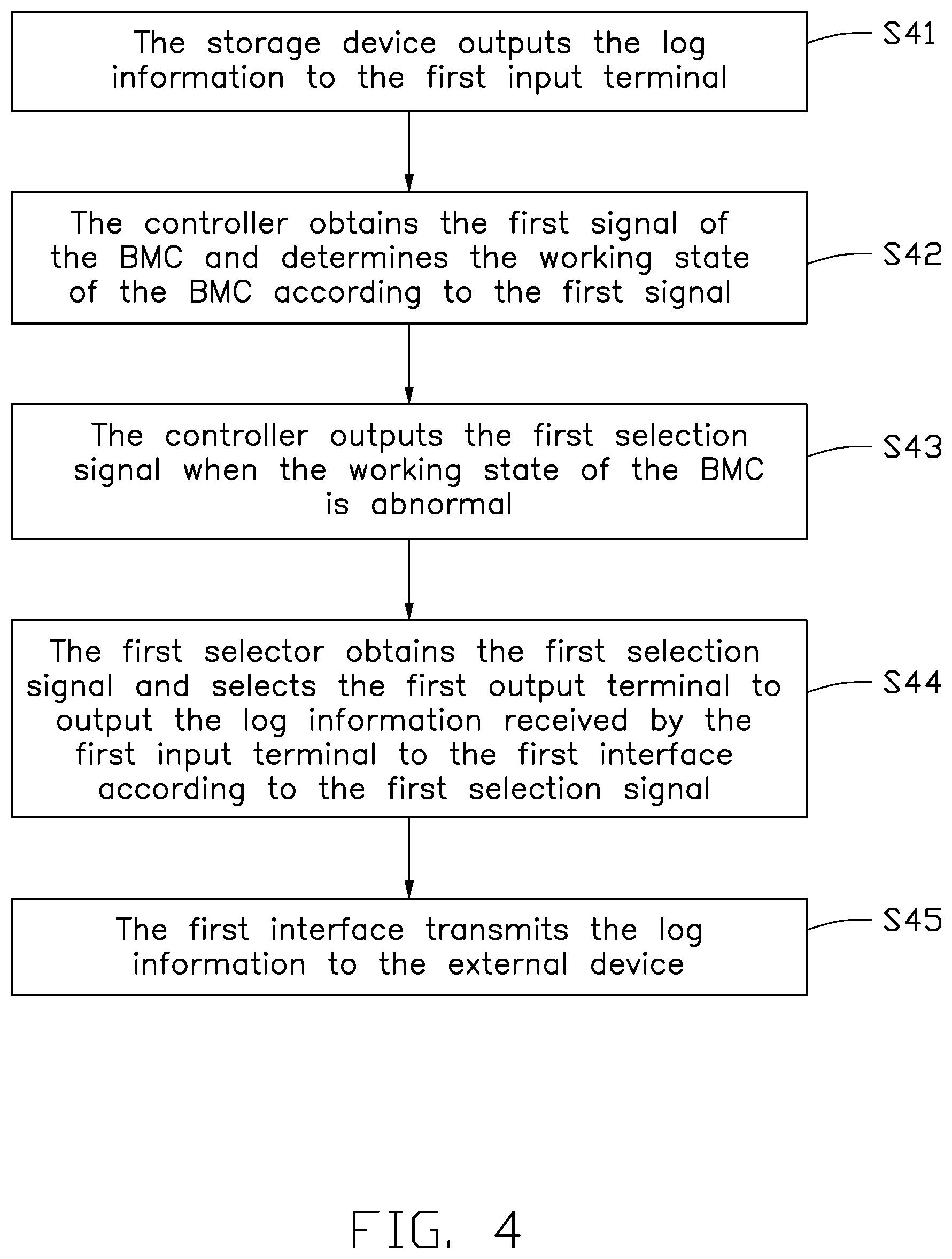 Patent US12306621 Figure 4 – Log information obtaining system and method