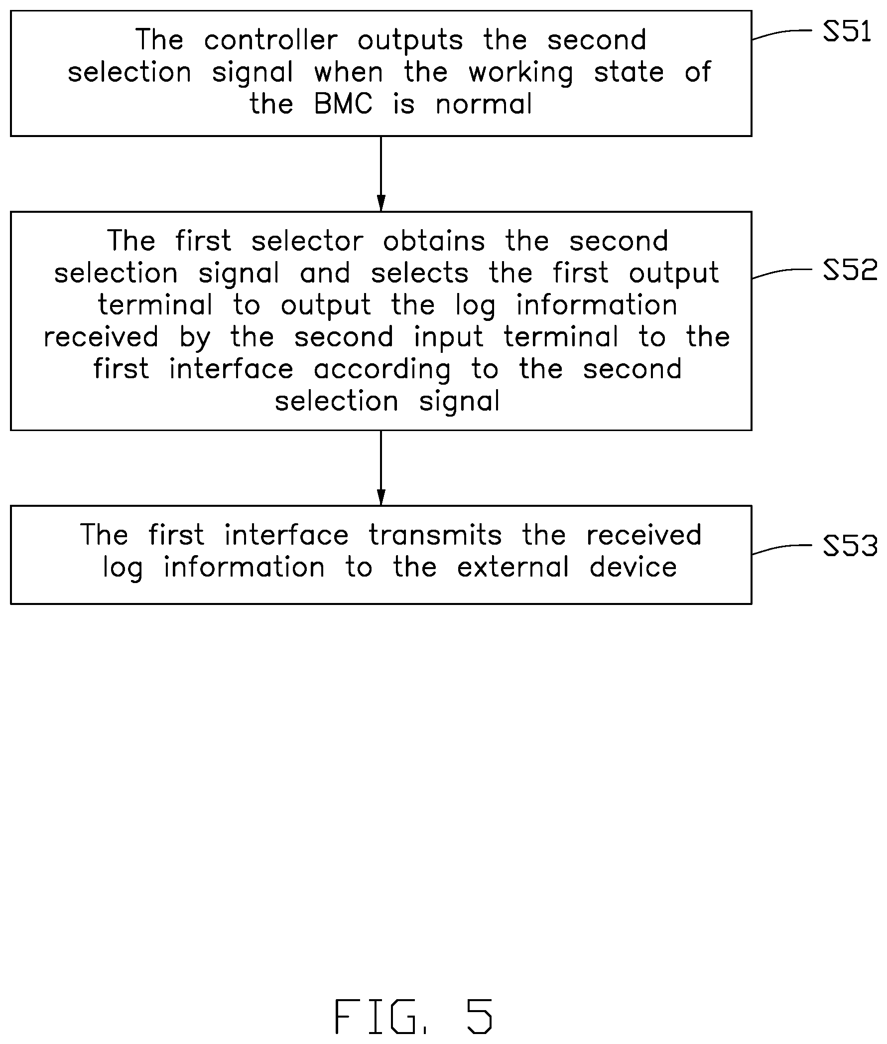 Patent US12306621 Figure 5 – Log information obtaining system and method