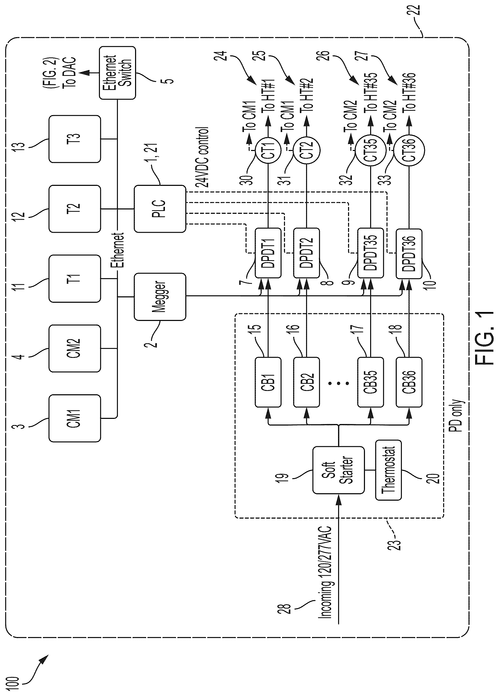 Patent US12306623 Figure 1 – Electric heat trace power distribution and monitoring system for fault detection and predictive maintenance