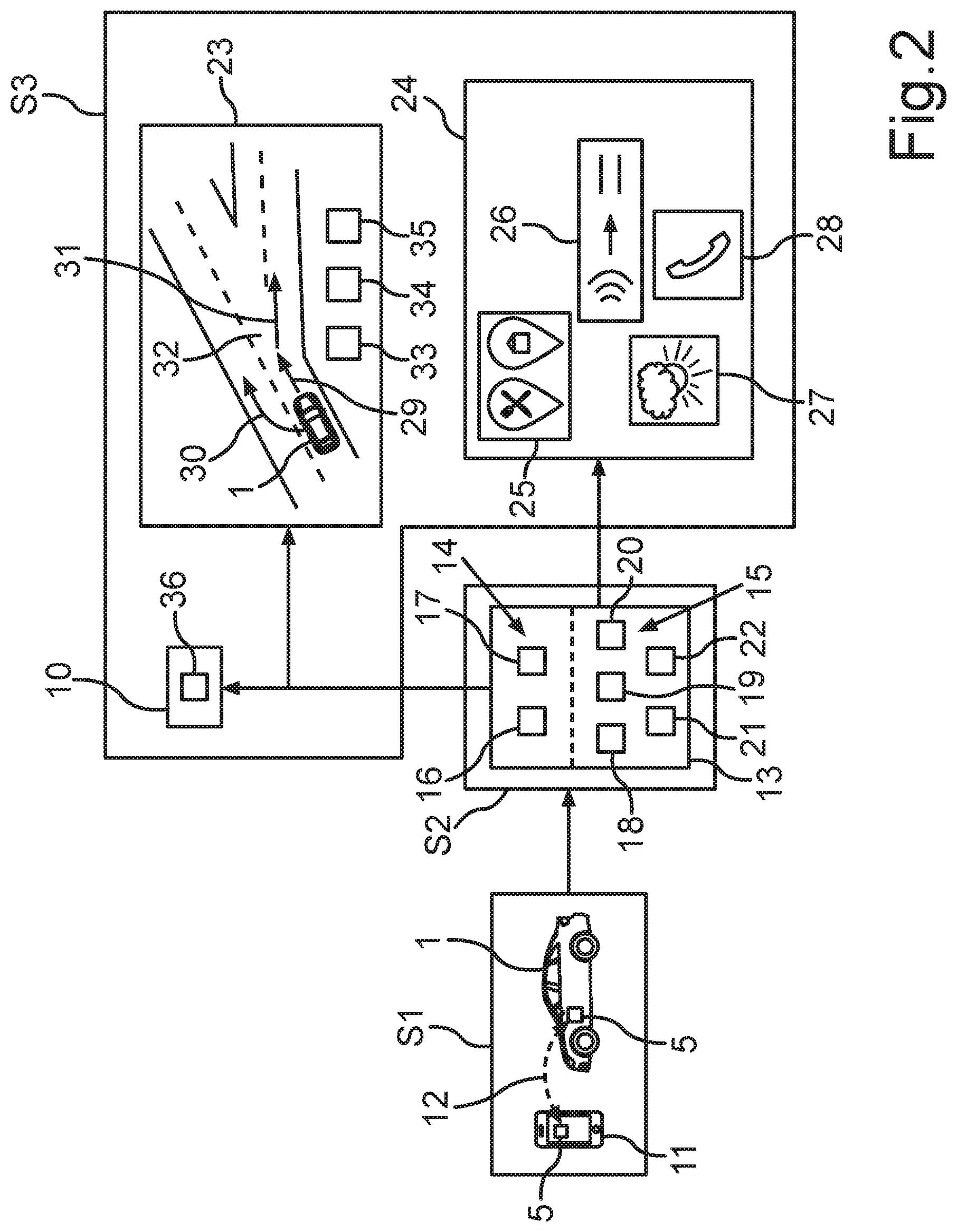 Patent US12306624 Figure 2 – Method for providing an at least partially automatic driving function and/or a personalized function in a motor vehicle