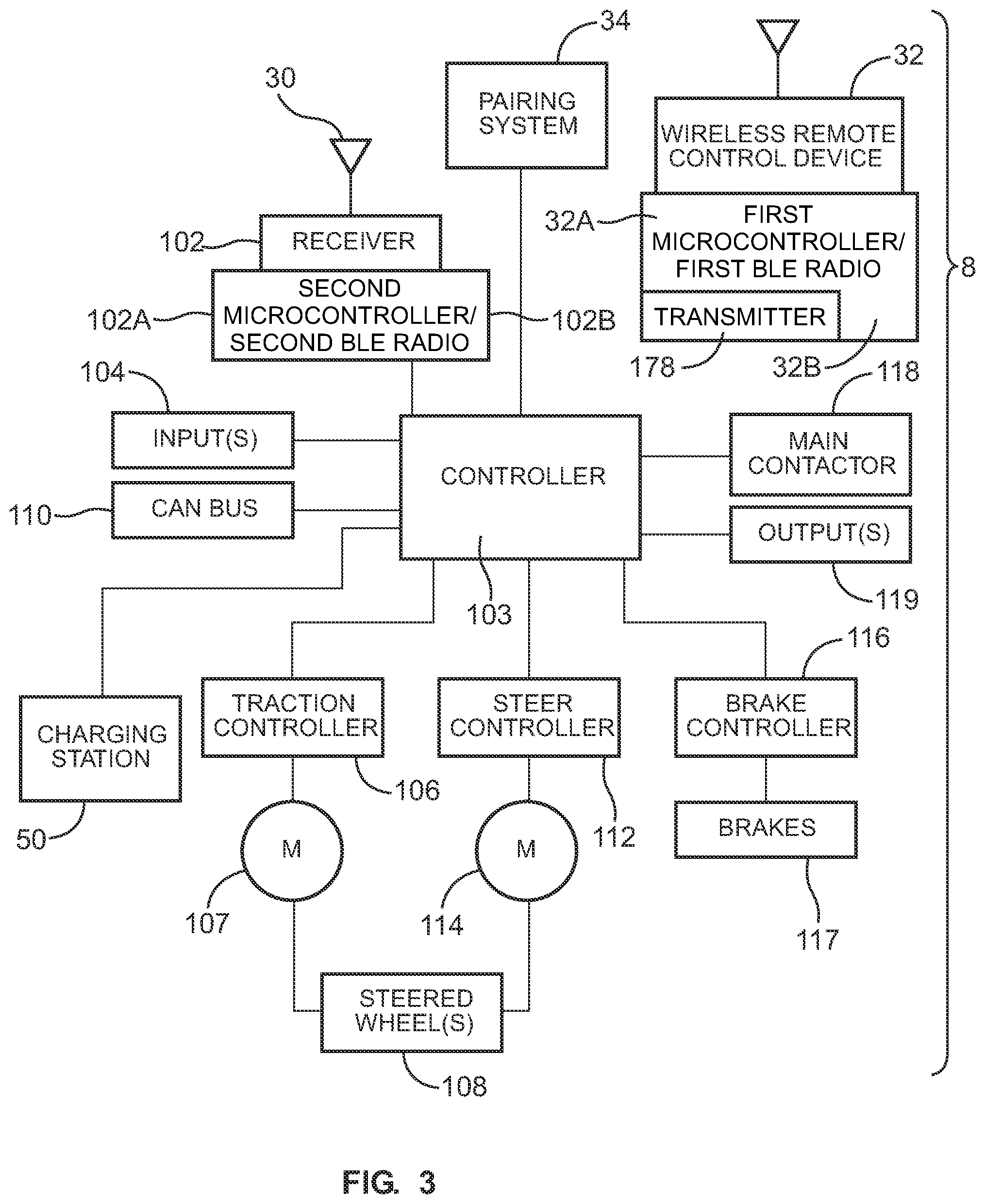 Patent US12306627 Figure 3 – Power savings for remote control device