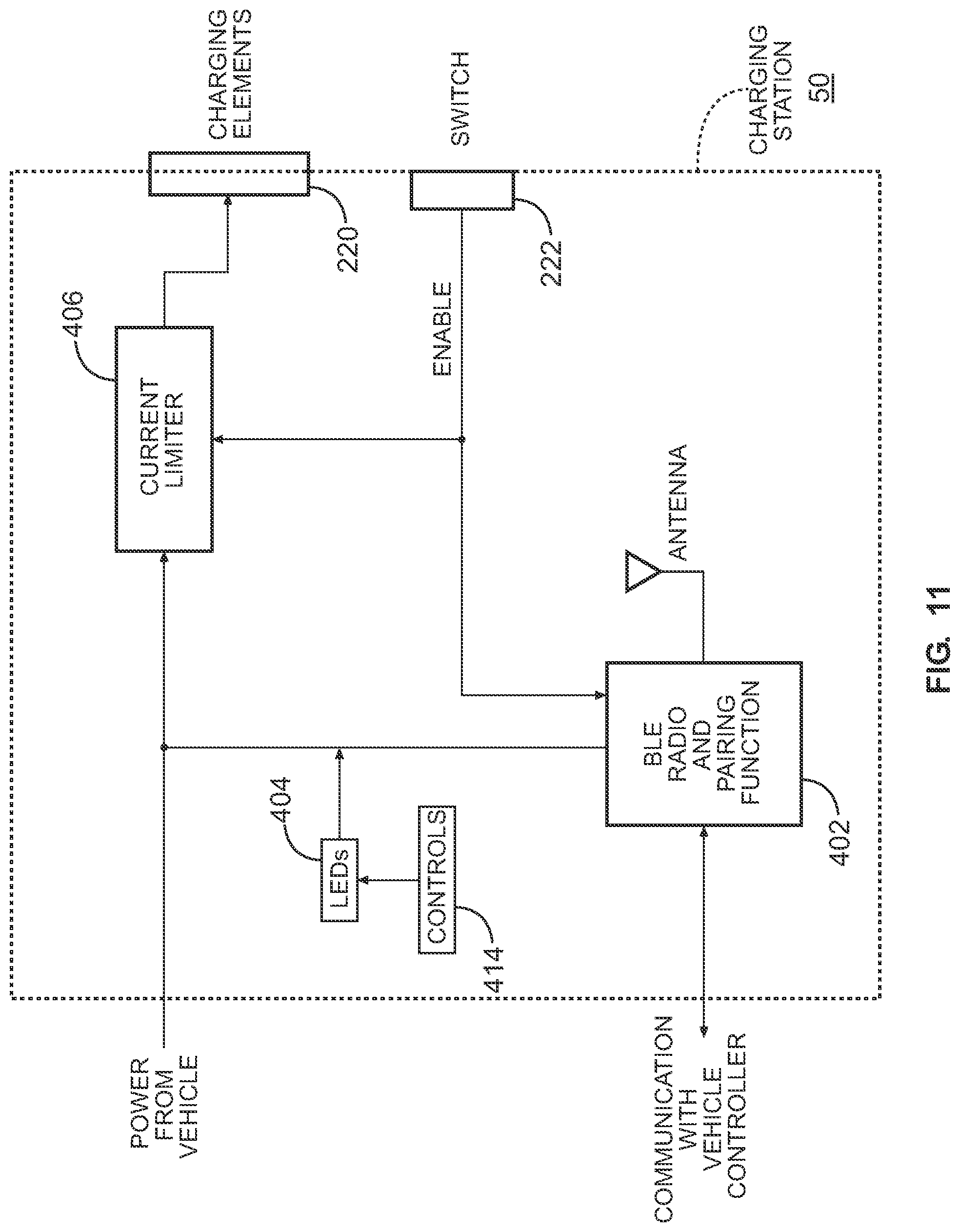 Patent US12306627 Figure 8 – Power savings for remote control device