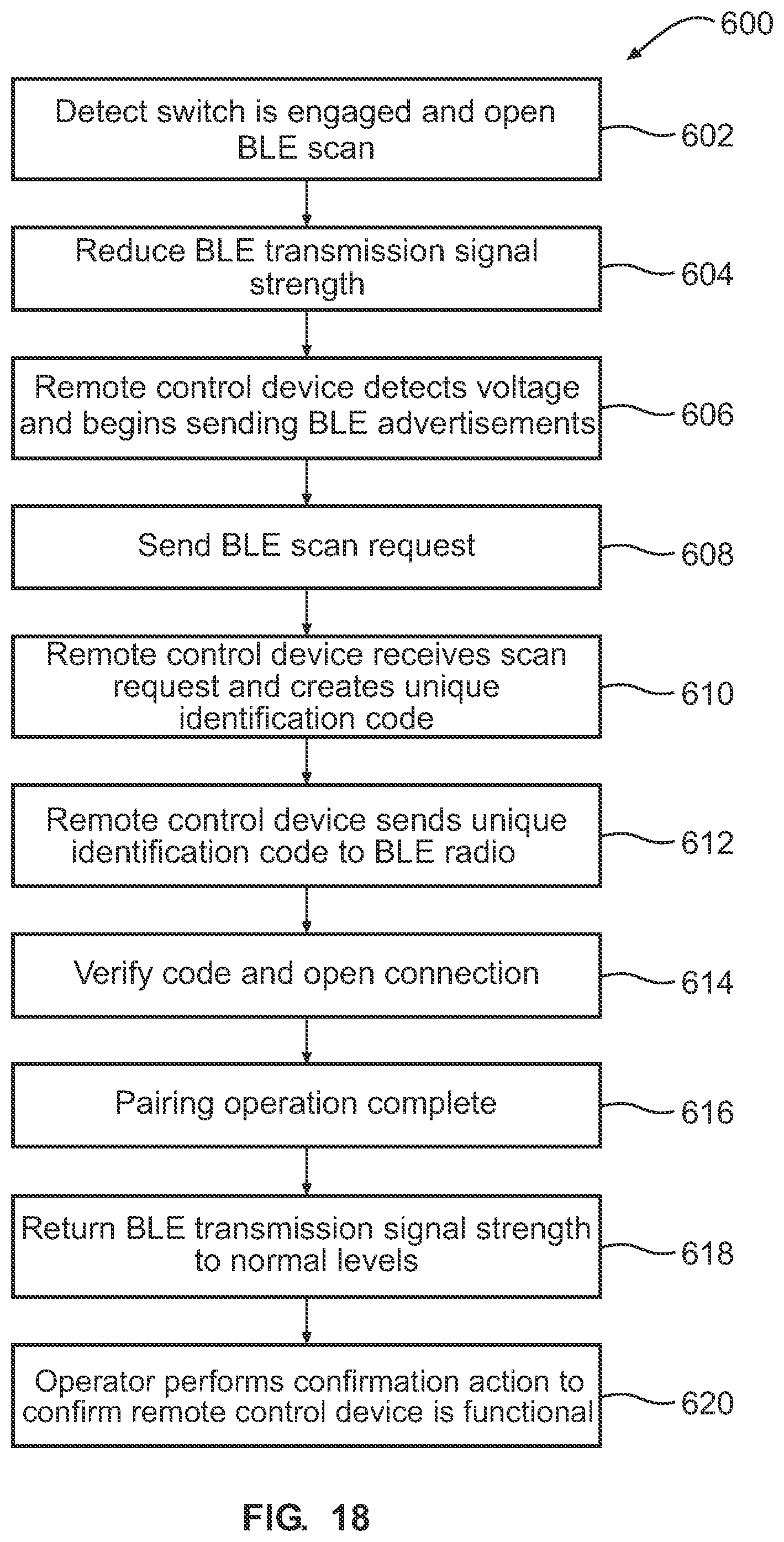 Patent US12306627 Figure 12 – Power savings for remote control device