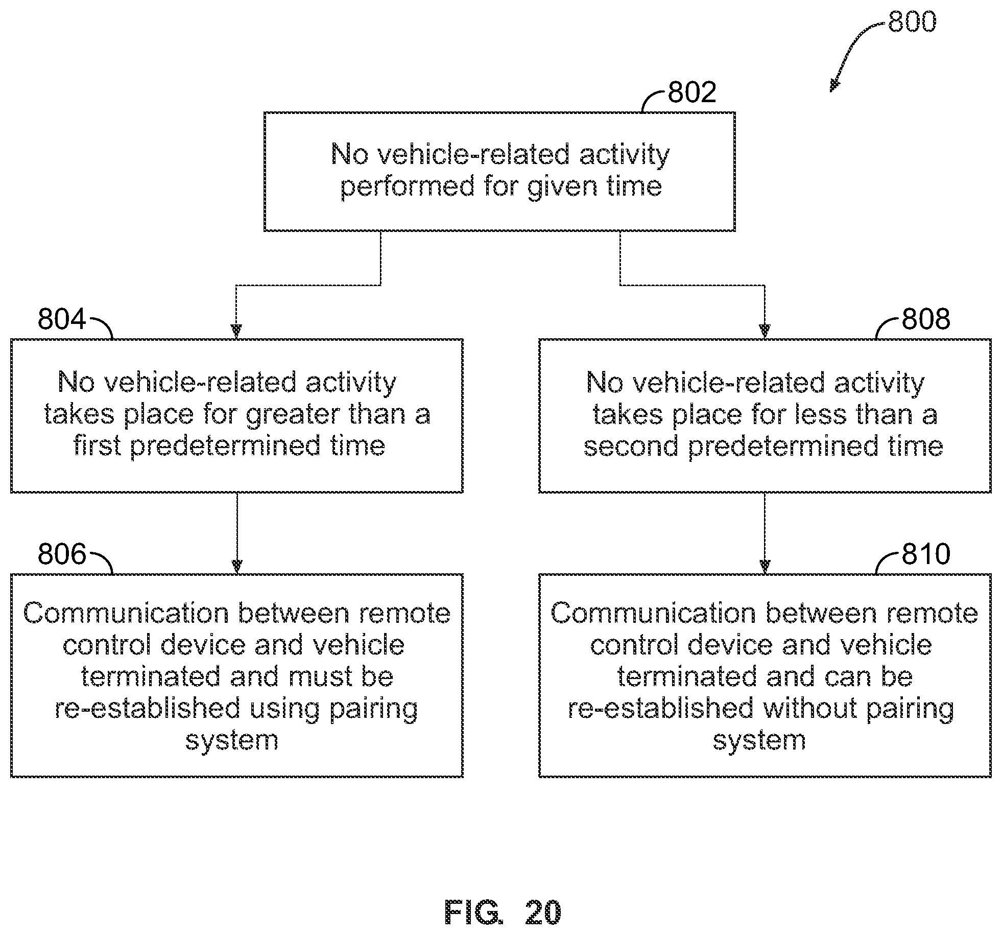 Patent US12306627 Figure 14 – Power savings for remote control device
