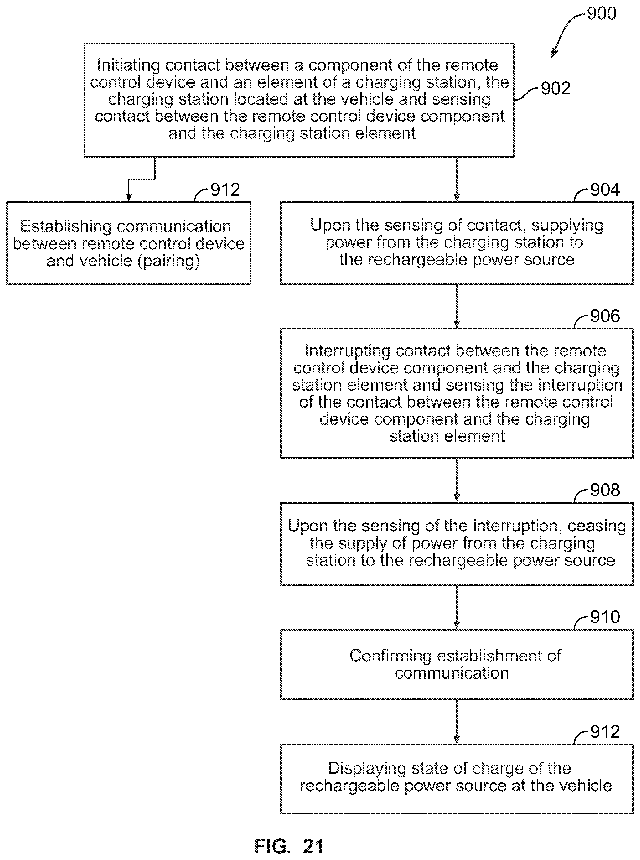 Patent US12306627 Figure 15 – Power savings for remote control device