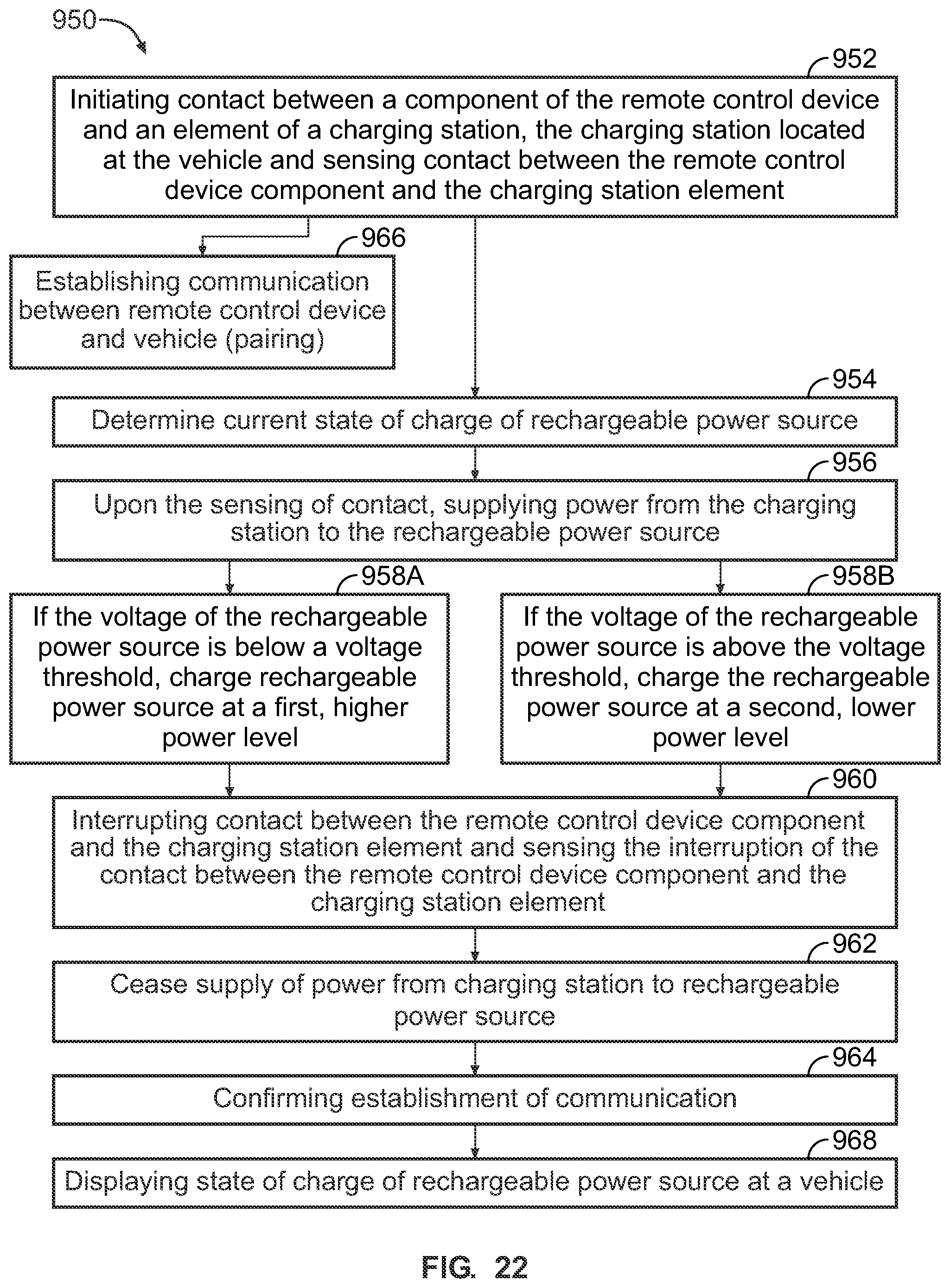 Patent US12306627 Figure 16 – Power savings for remote control device