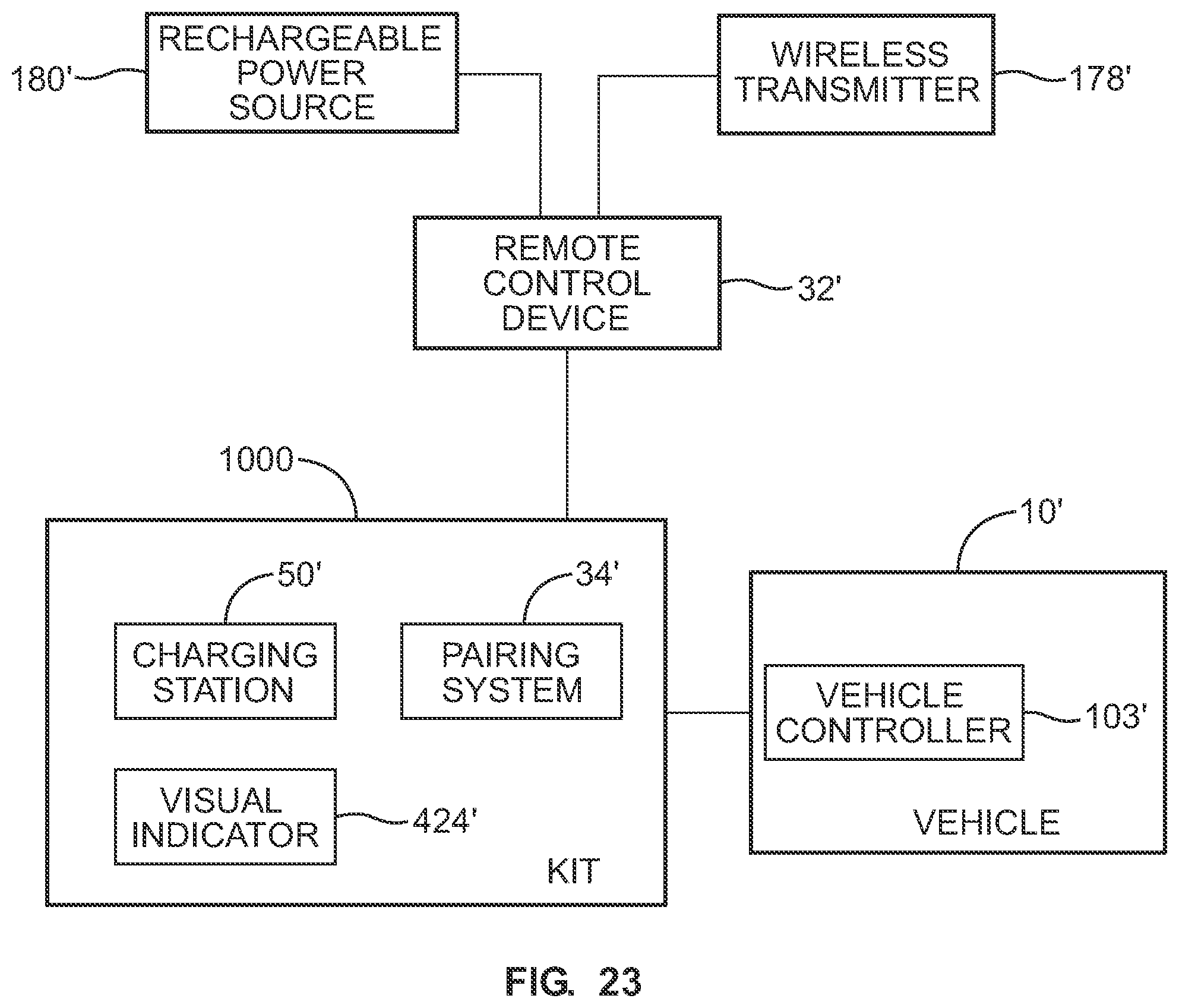Patent US12306627 Figure 17 – Power savings for remote control device