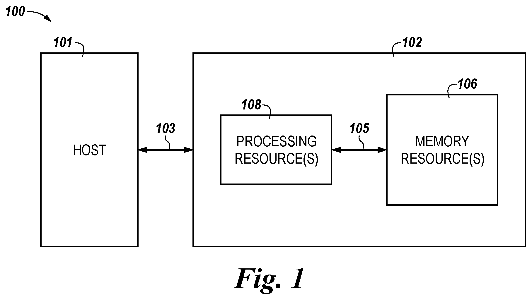 Patent US12306629 Figure 1 – Artificial neural network integrity verification