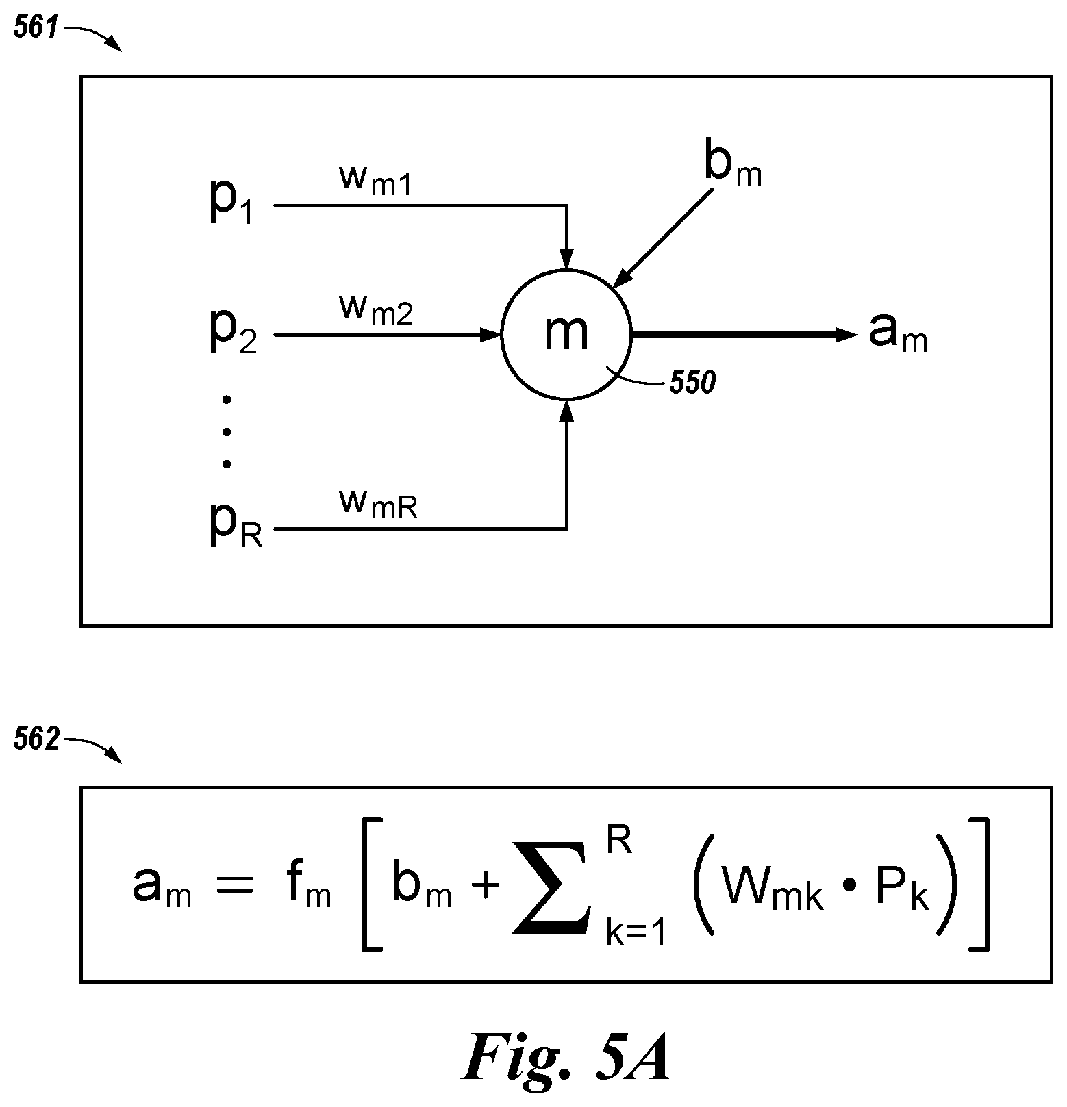 Patent US12306629 Figure 5 – Artificial neural network integrity verification