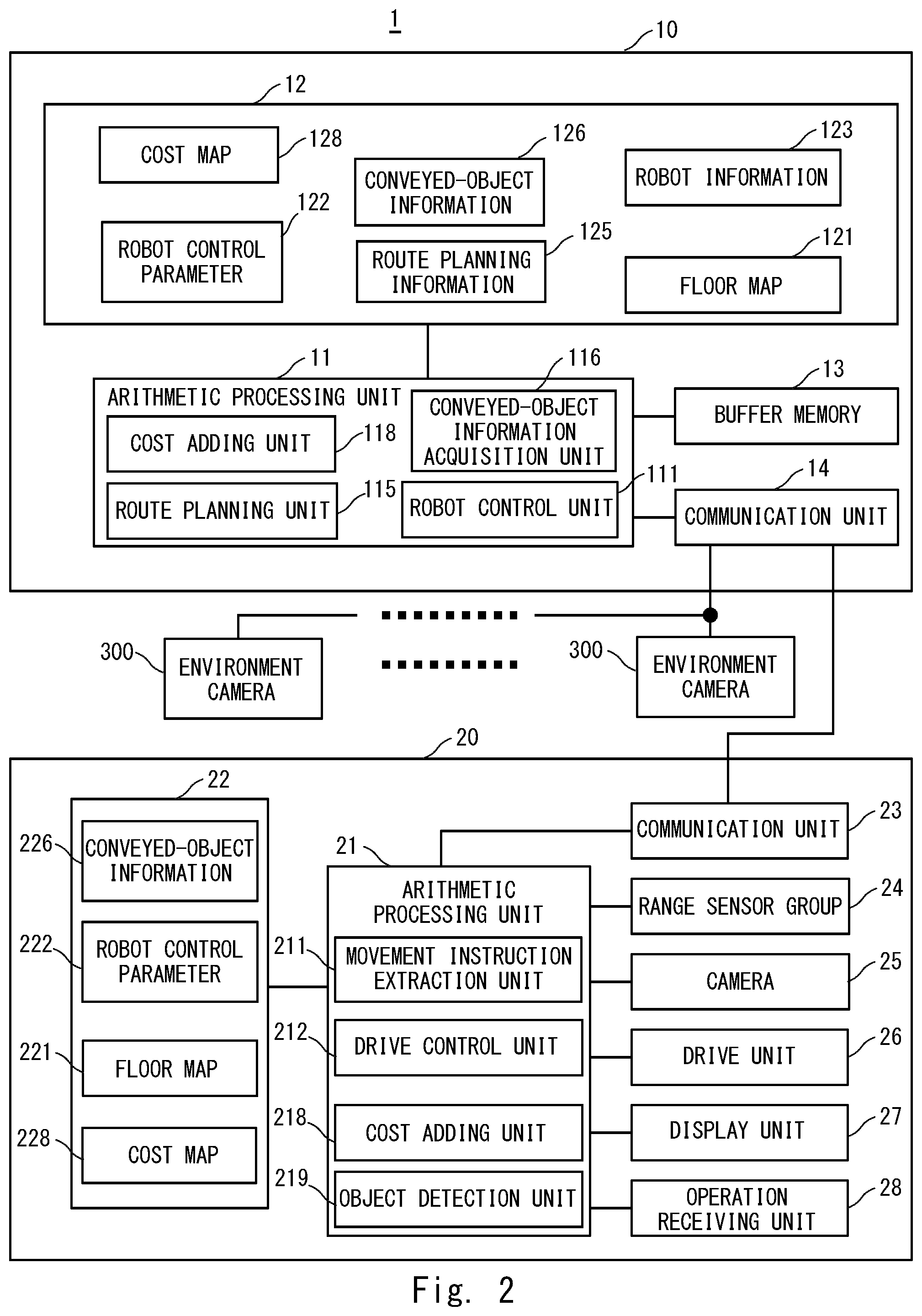 Patent US12306631 Figure 2 – Robot control system, robot control method, and program