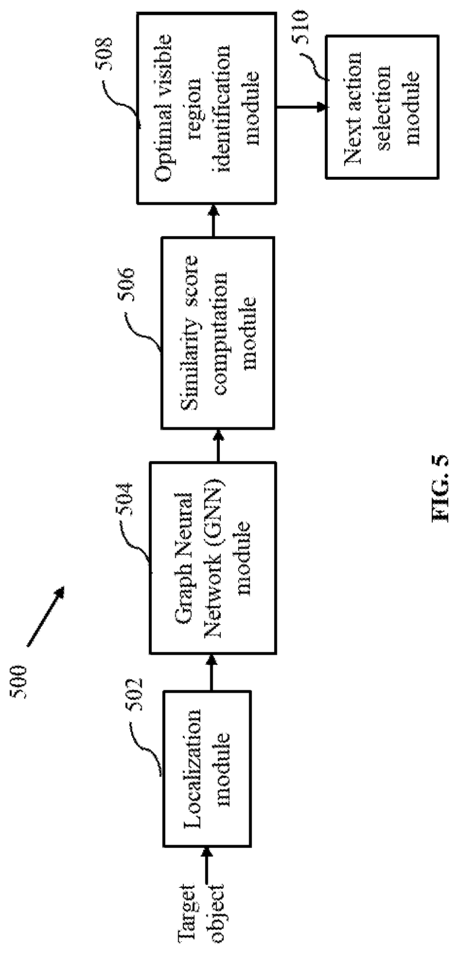 Patent US12306632 Figure 5 – Method and system for semantic navigation using spatial graph and trajectory history