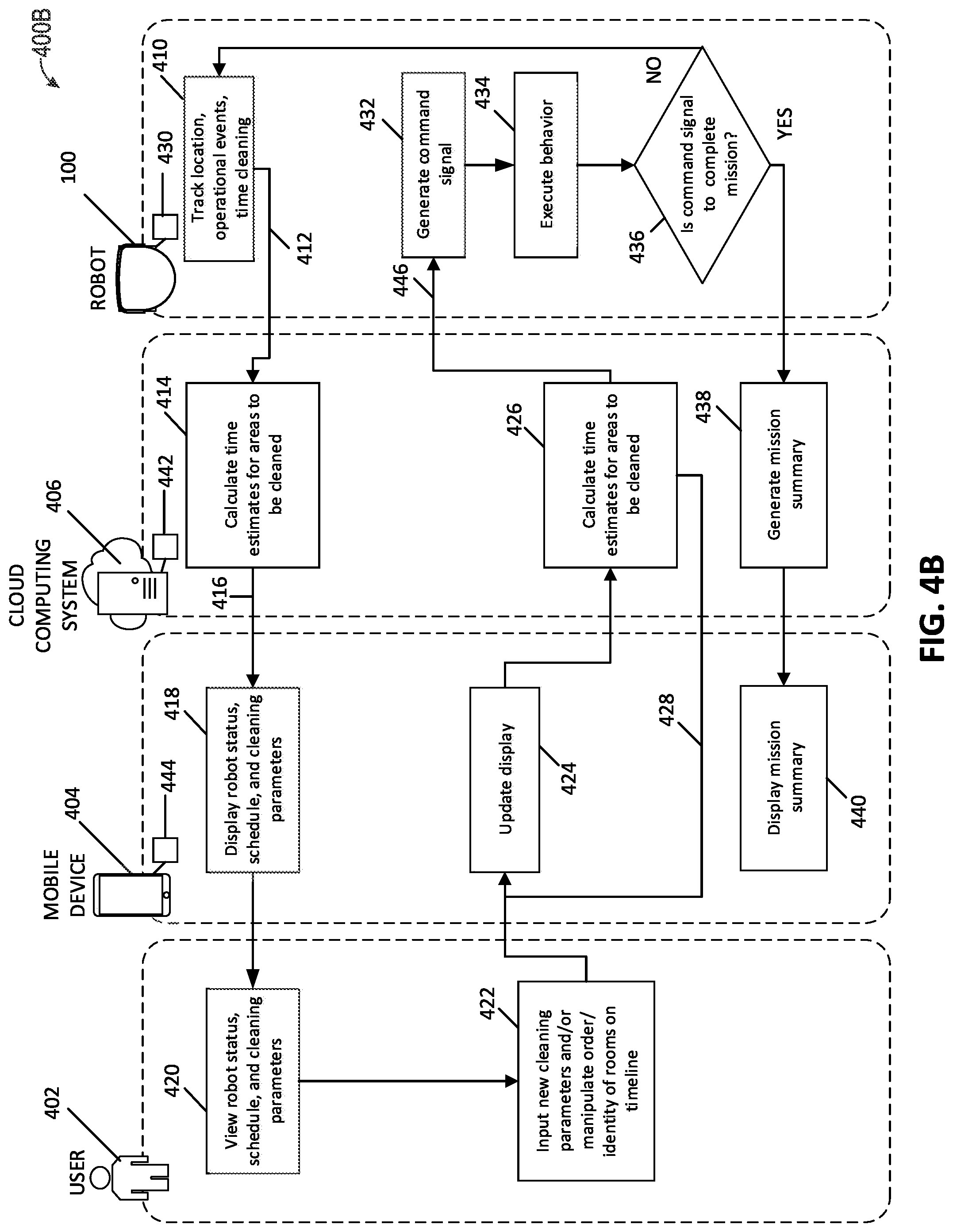 Patent US12306633 Figure 6 – Systems and methods for dock placement for an autonomous mobile robot