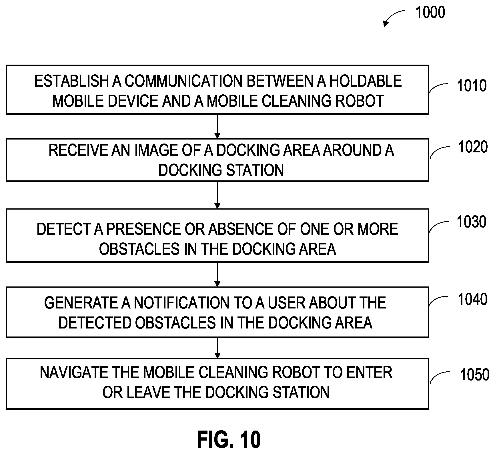 Patent US12306633 Figure 16 – Systems and methods for dock placement for an autonomous mobile robot
