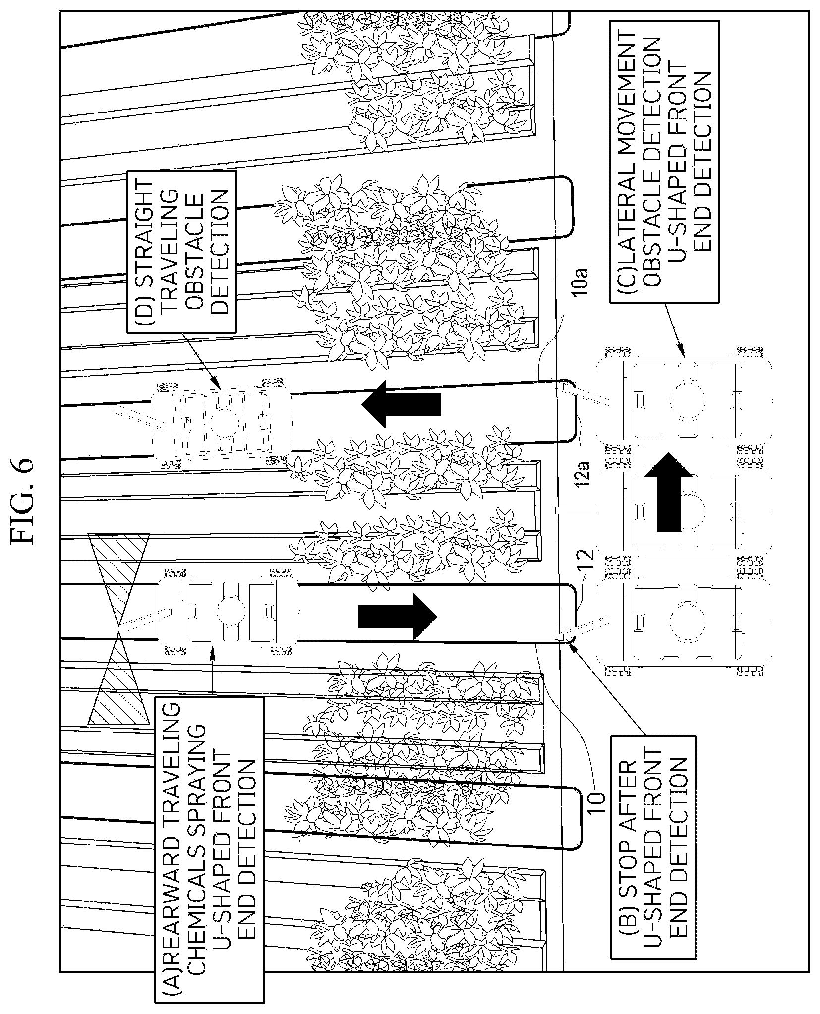 Patent US12306634 Figure 4 – Autonomous mobile unmanned sprayer apparatus, operating method thereof, and method of controlling autonomous rail switching movement