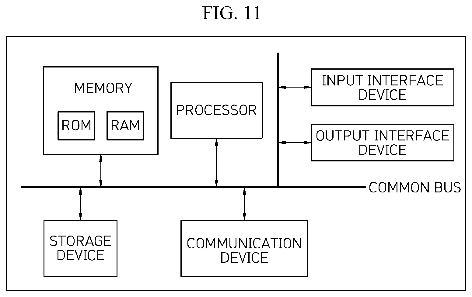 Patent US12306634 Figure 8 – Autonomous mobile unmanned sprayer apparatus, operating method thereof, and method of controlling autonomous rail switching movement