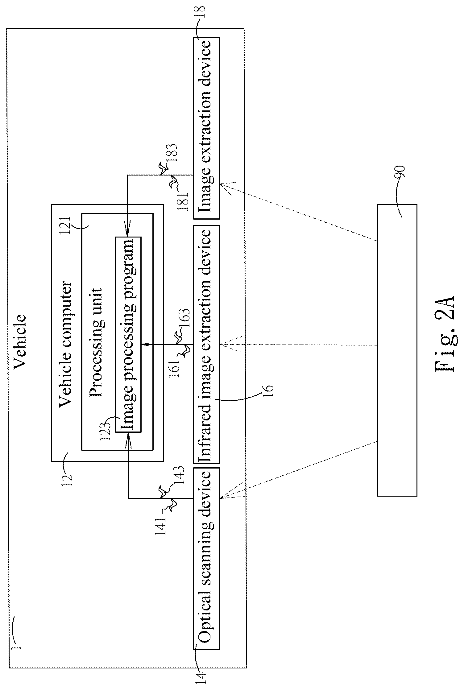 Patent US12306635 Figure 3 – Method of alerting to stationary objects for vehicle