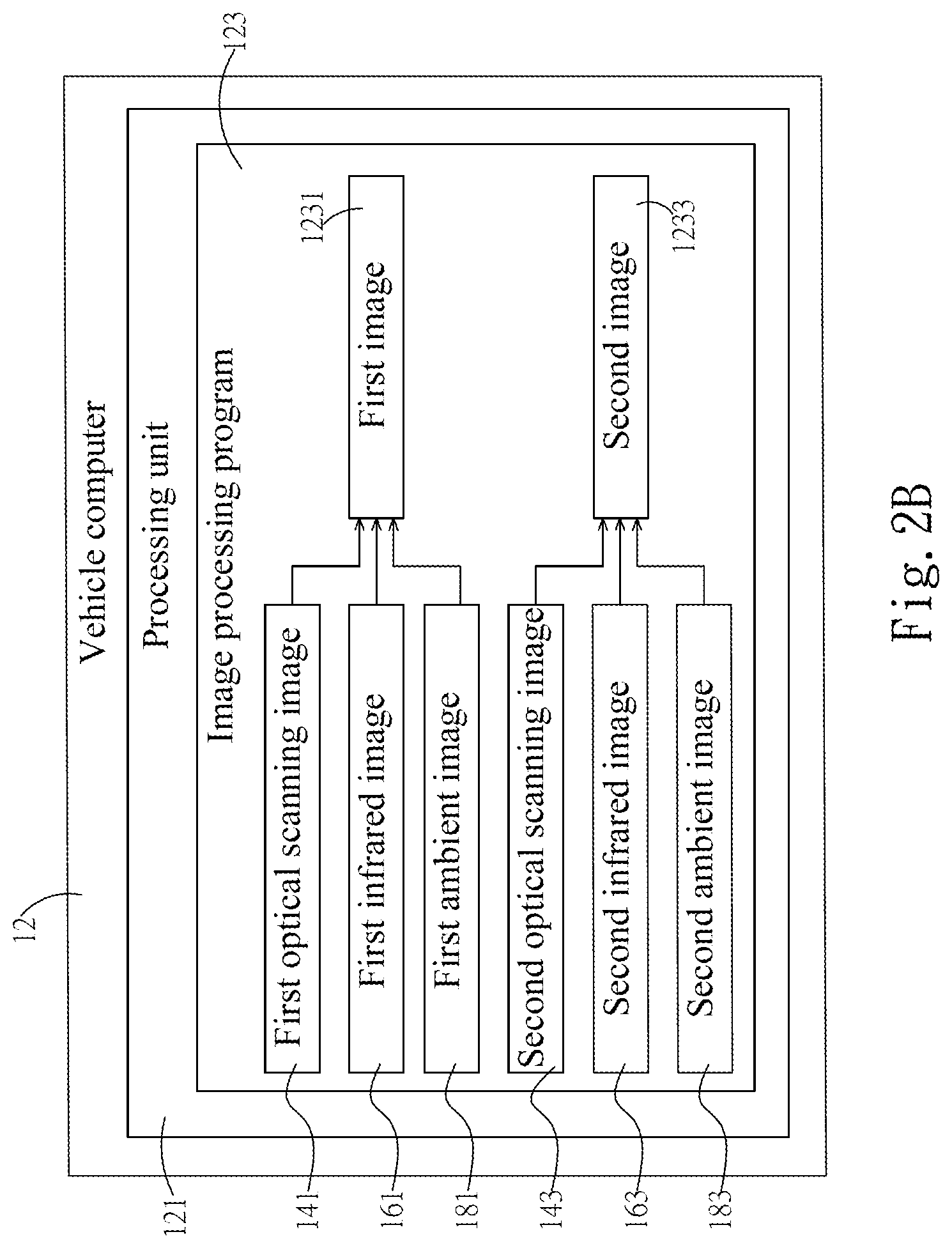 Patent US12306635 Figure 4 – Method of alerting to stationary objects for vehicle