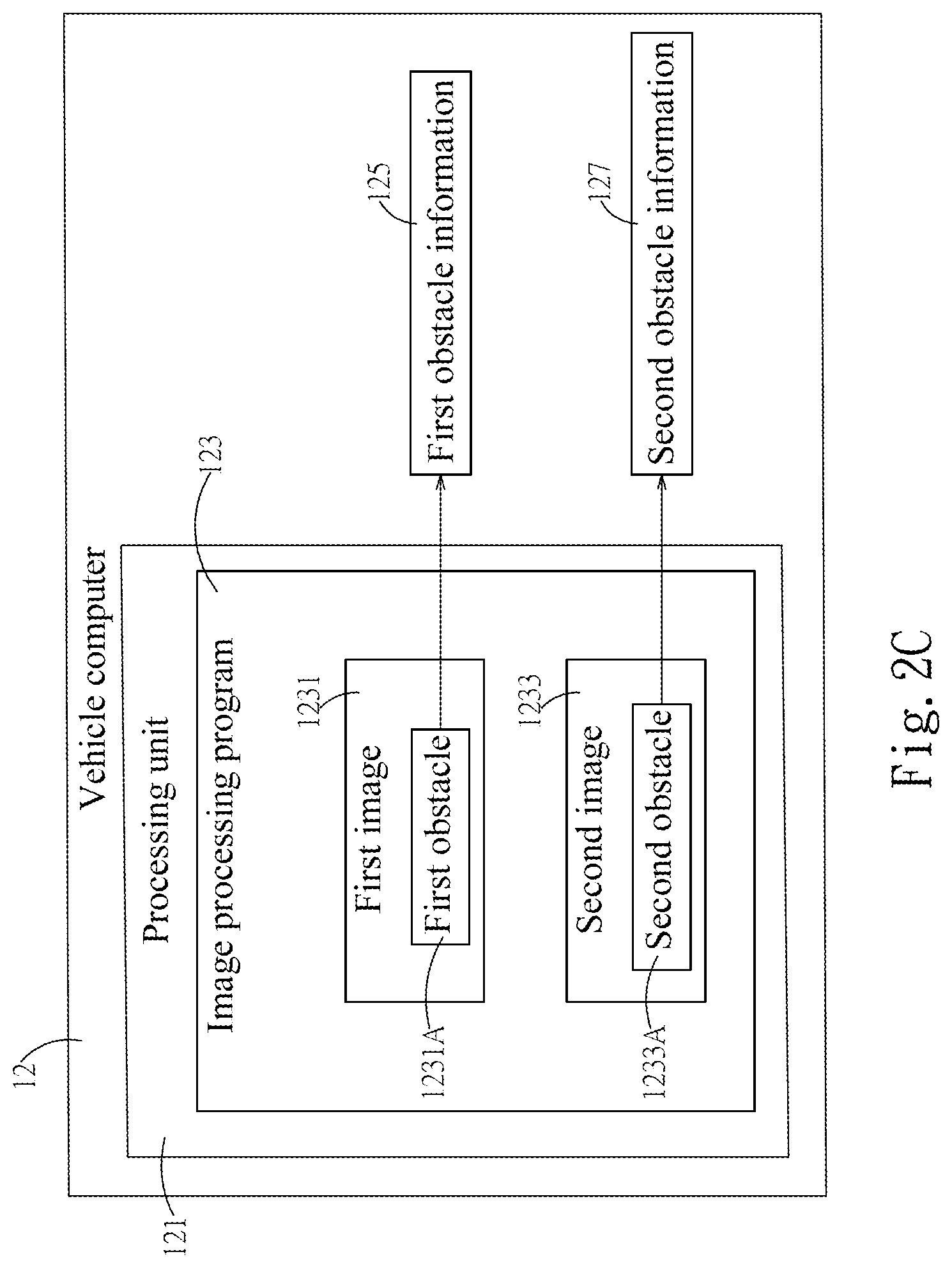 Patent US12306635 Figure 5 – Method of alerting to stationary objects for vehicle