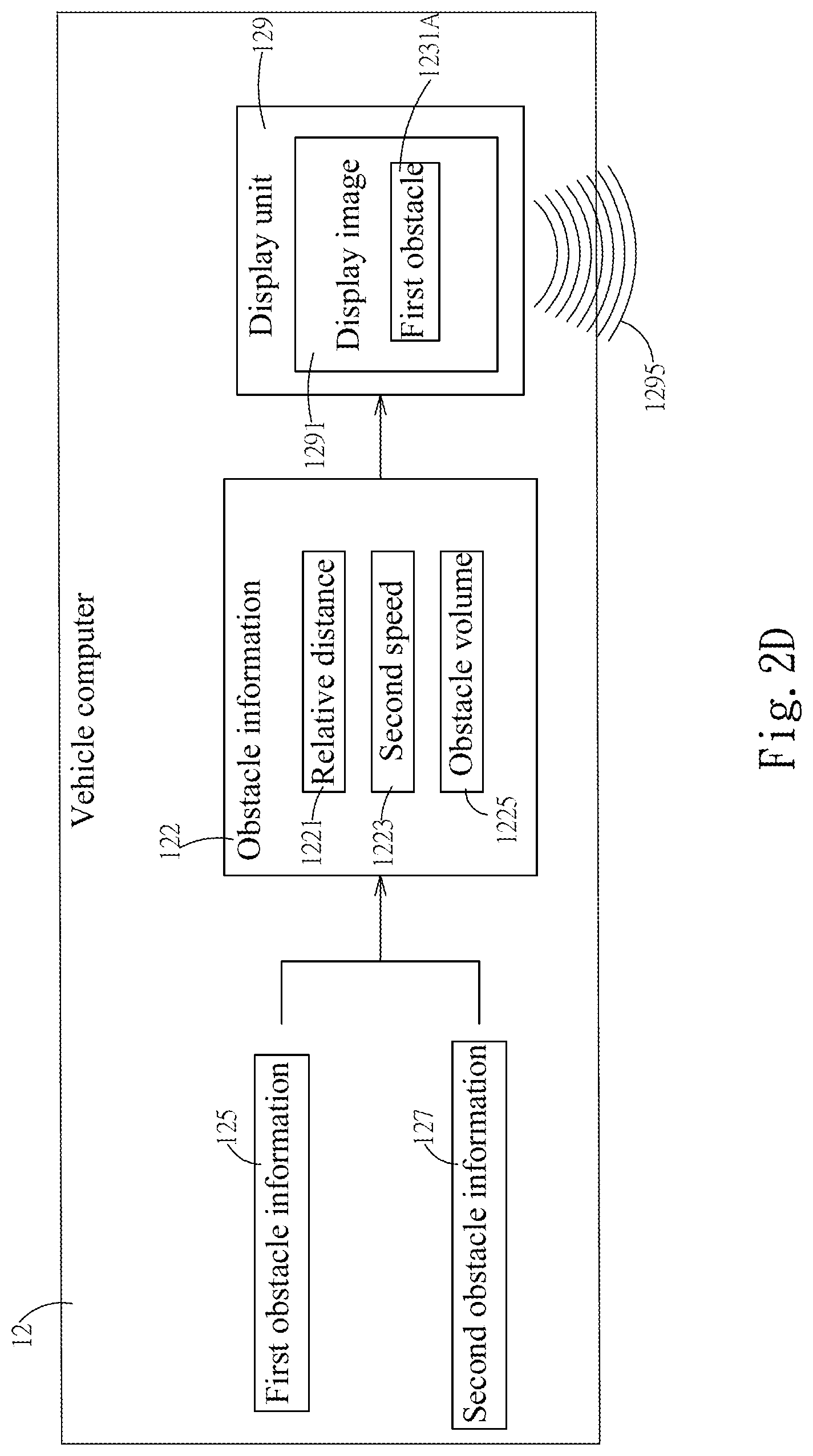 Patent US12306635 Figure 6 – Method of alerting to stationary objects for vehicle