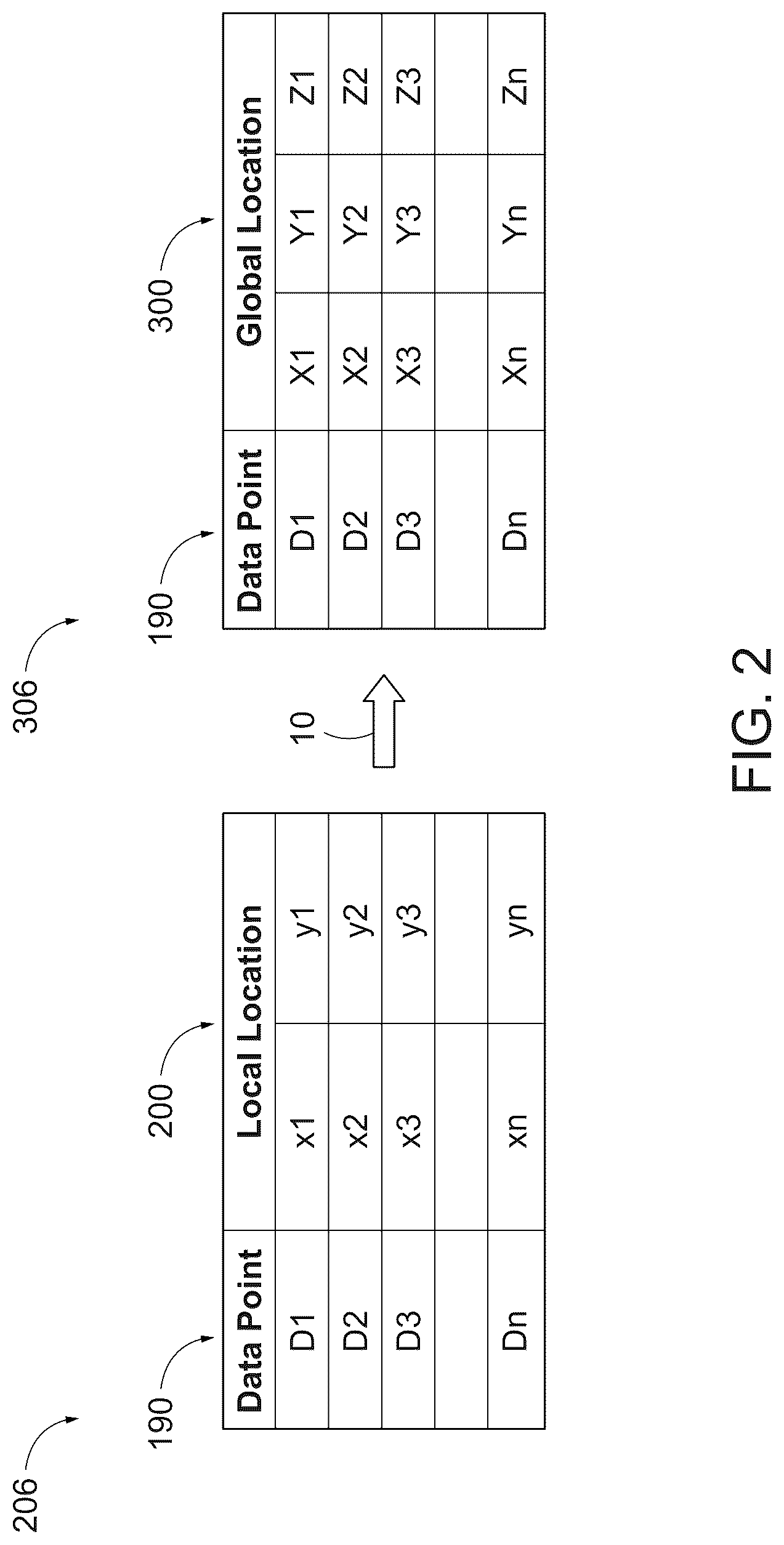 Patent US12306638 Figure 2 – Methods and scan systems for analyzing an object
