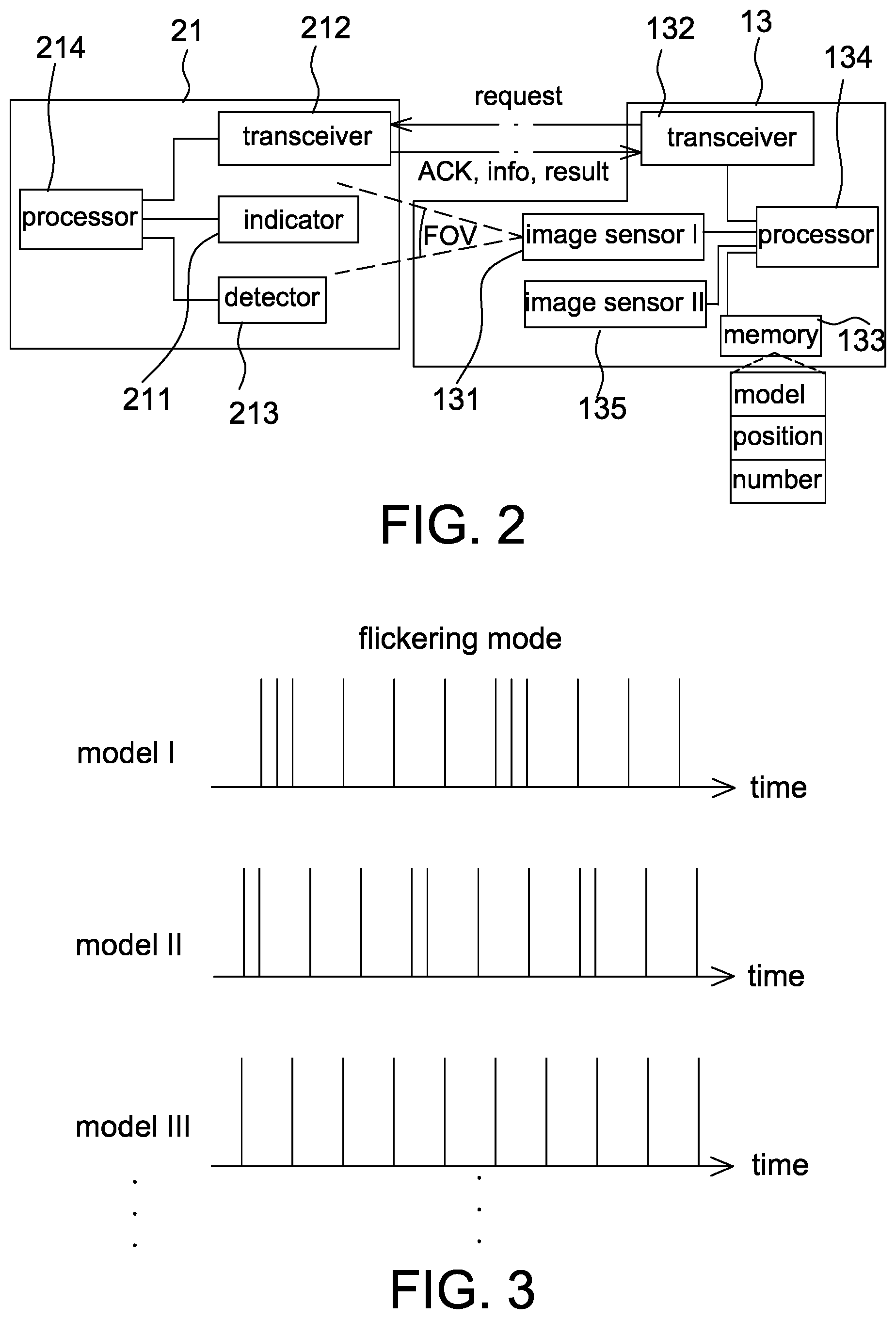 Patent US12306639 Figure 2 – Smart detection system with multiple sensors for detecting same event