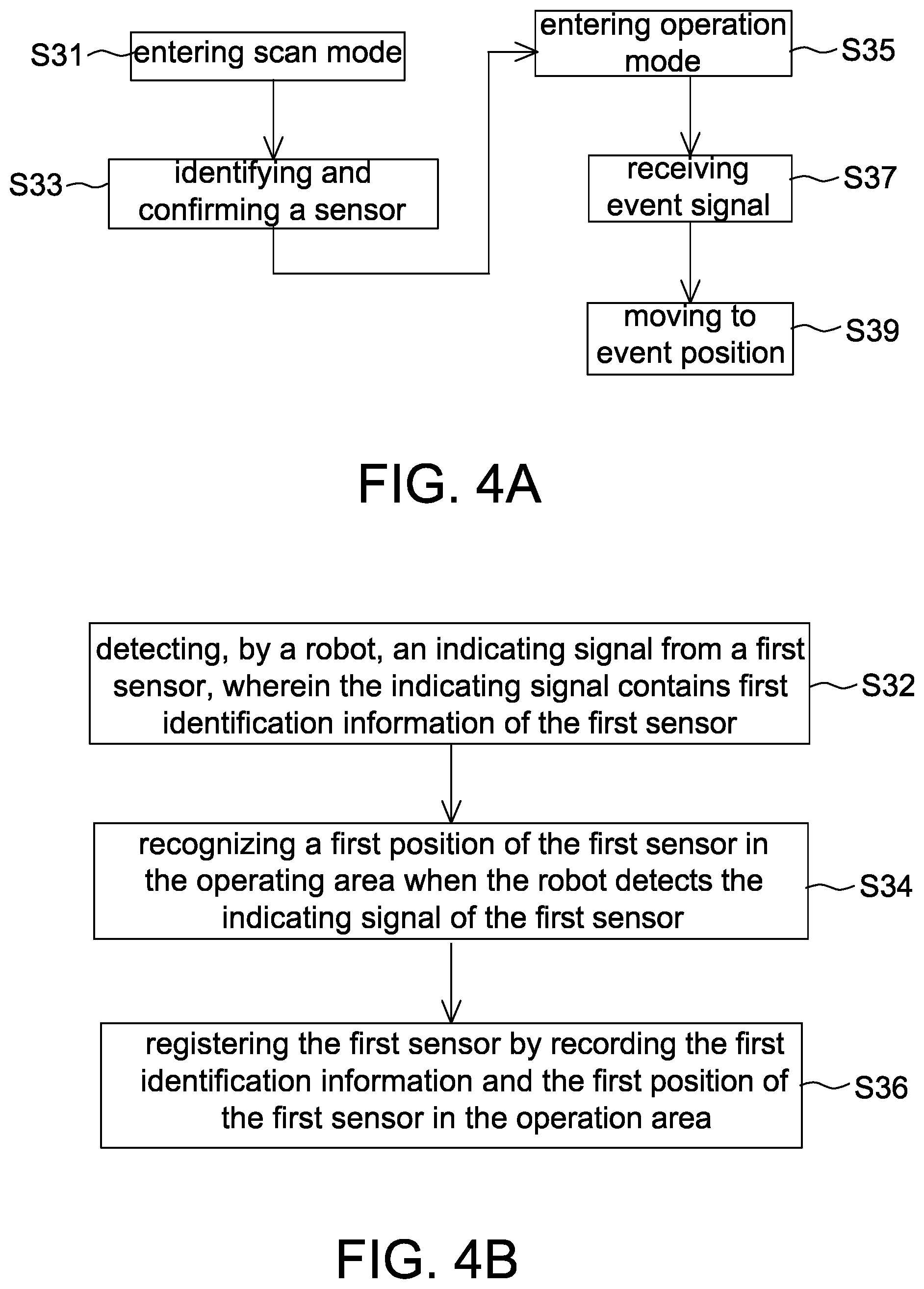 Patent US12306639 Figure 3 – Smart detection system with multiple sensors for detecting same event