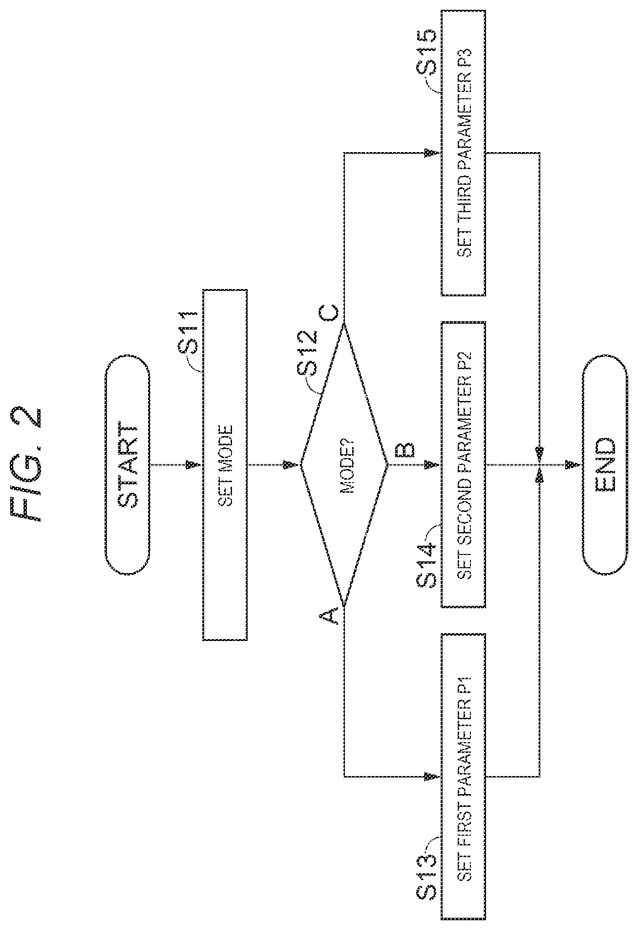 Patent US12306640 Figure 2 – Posture estimation device, sensor module, measurement system, moving object, and posture estimation method