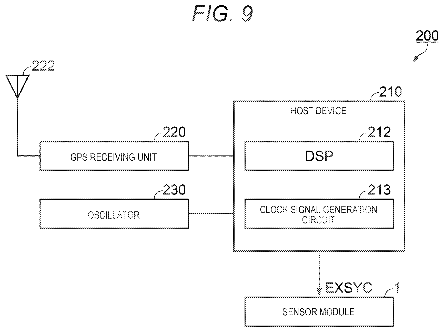 Patent US12306640 Figure 9 – Posture estimation device, sensor module, measurement system, moving object, and posture estimation method