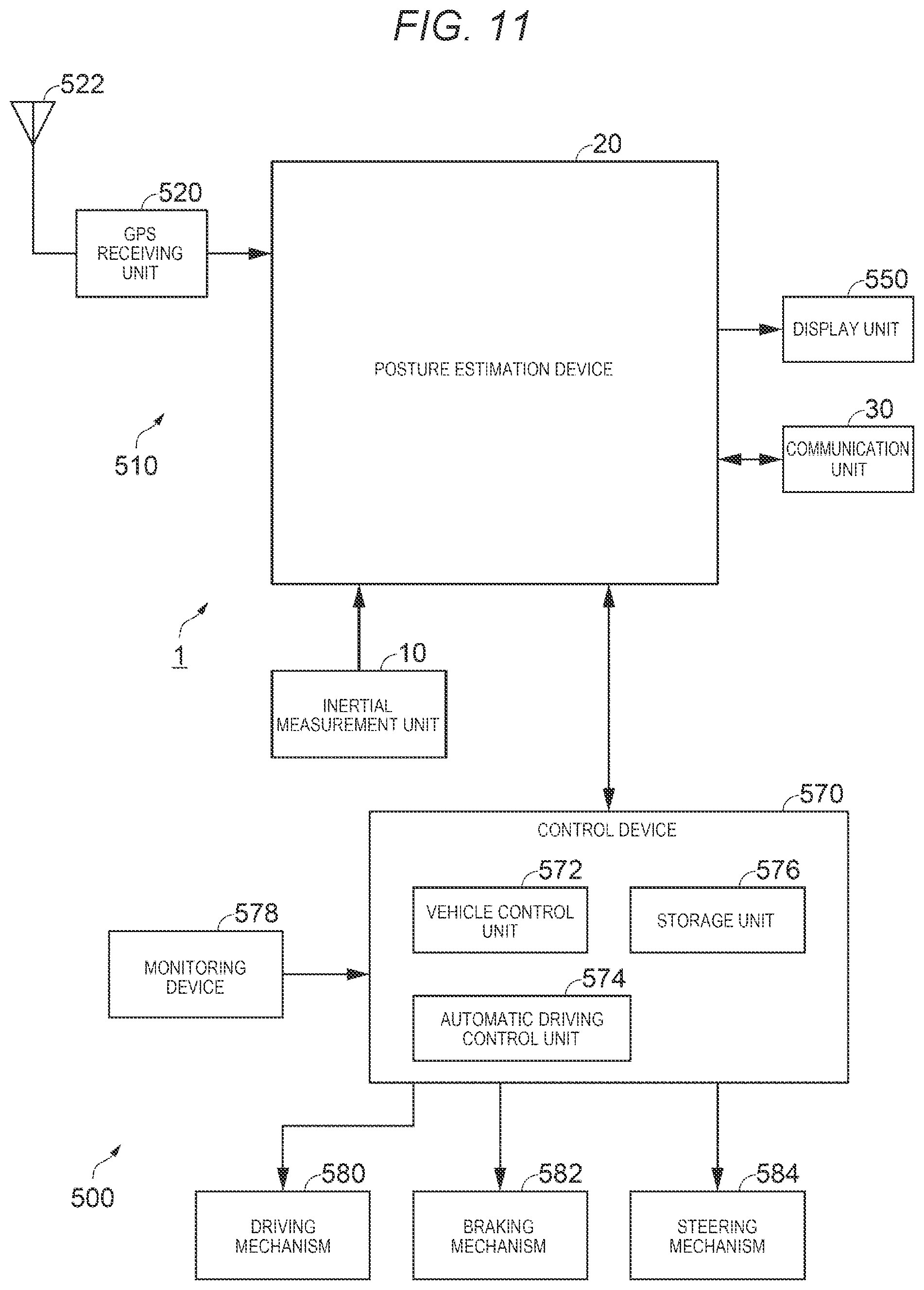 Patent US12306640 Figure 11 – Posture estimation device, sensor module, measurement system, moving object, and posture estimation method