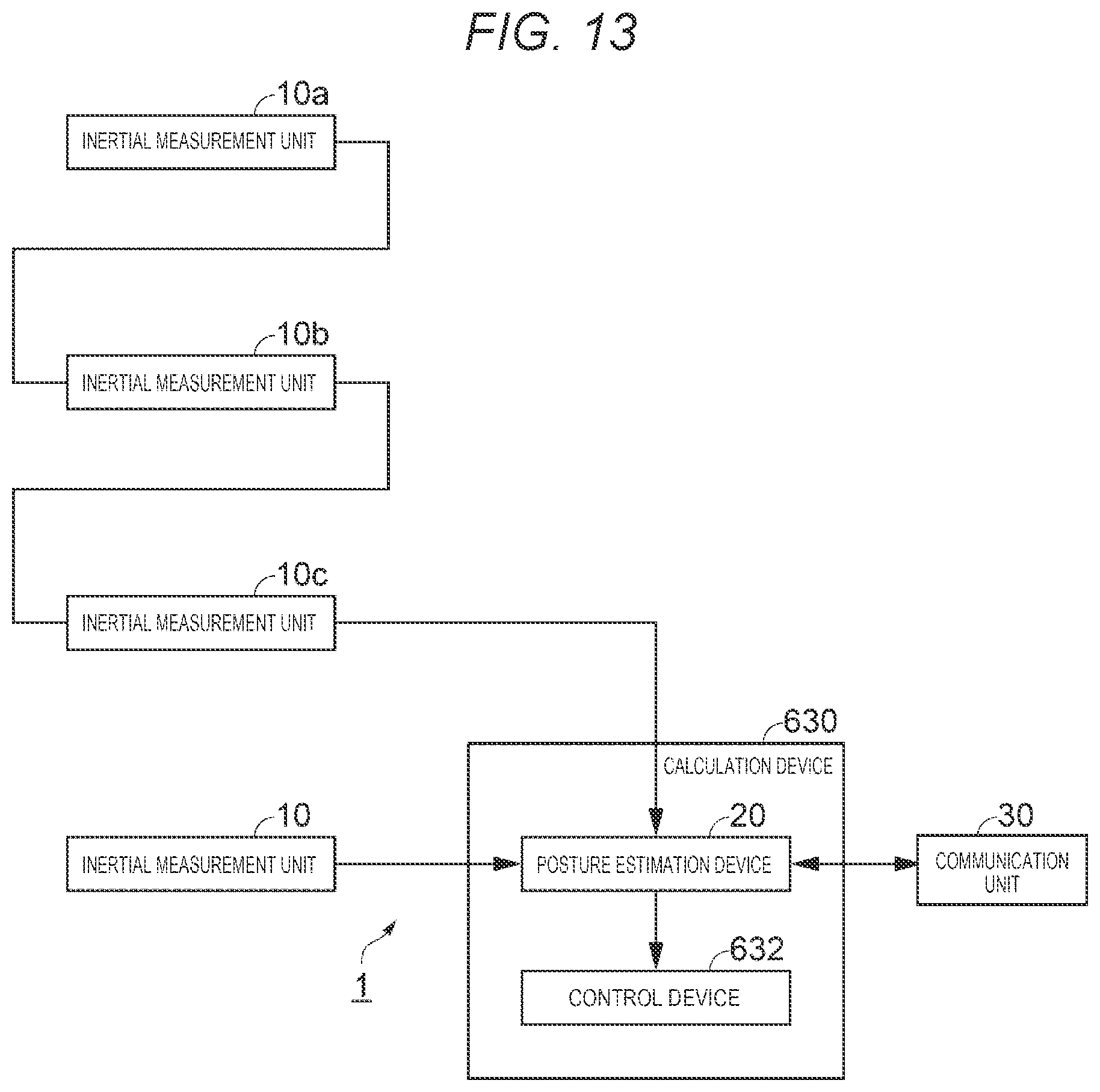 Patent US12306640 Figure 13 – Posture estimation device, sensor module, measurement system, moving object, and posture estimation method