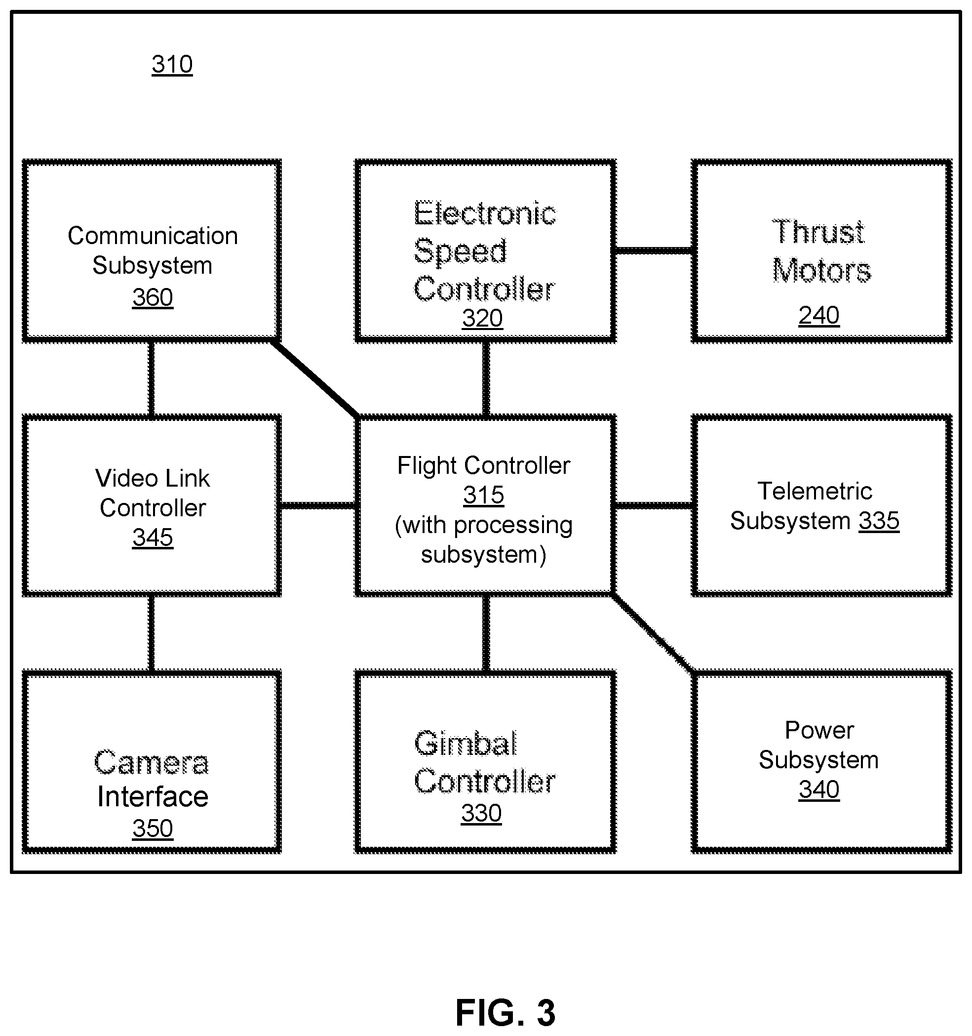 Patent US12306641 Figure 3 – Autonomous tracking based on radius