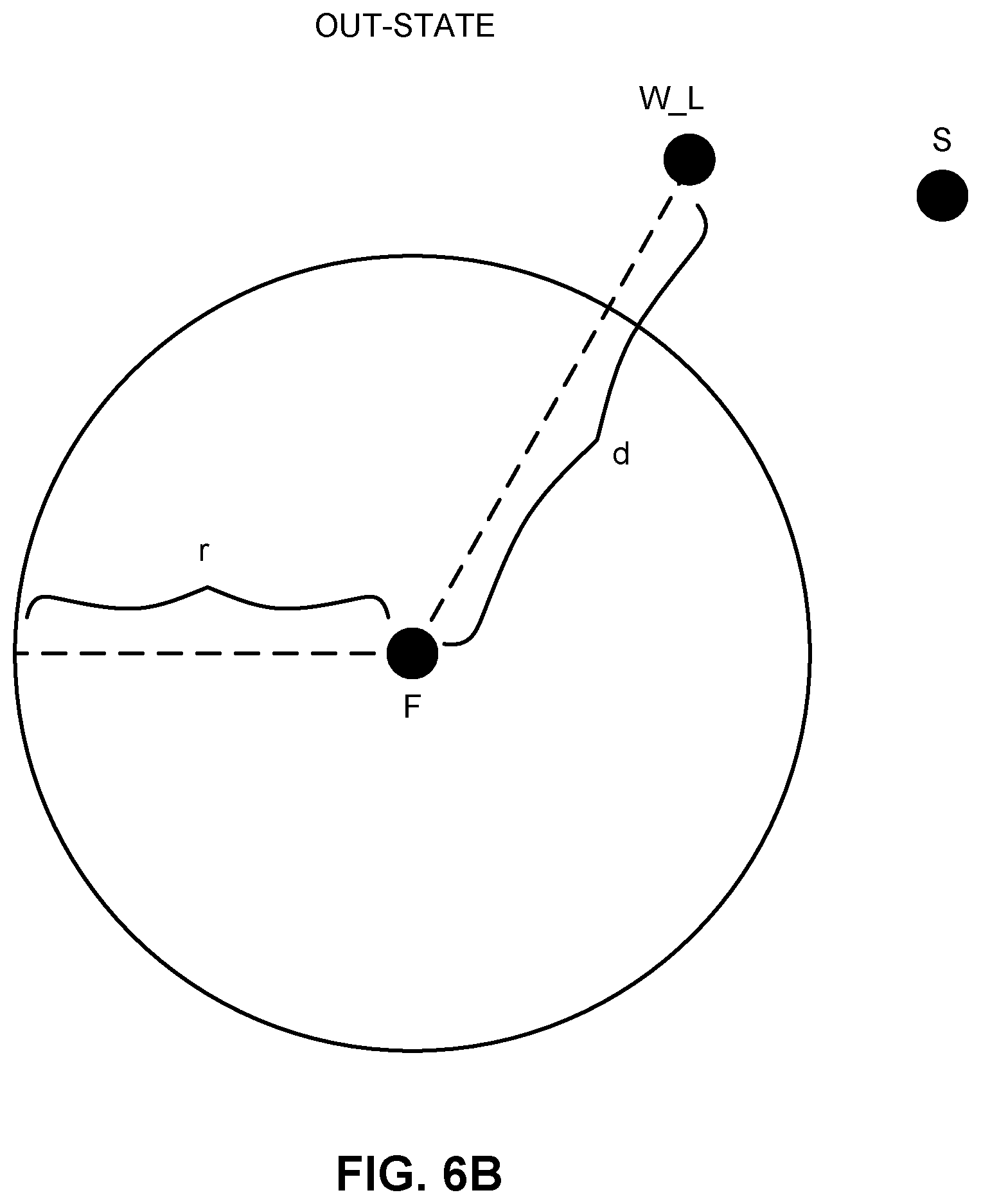 Patent US12306641 Figure 7 – Autonomous tracking based on radius