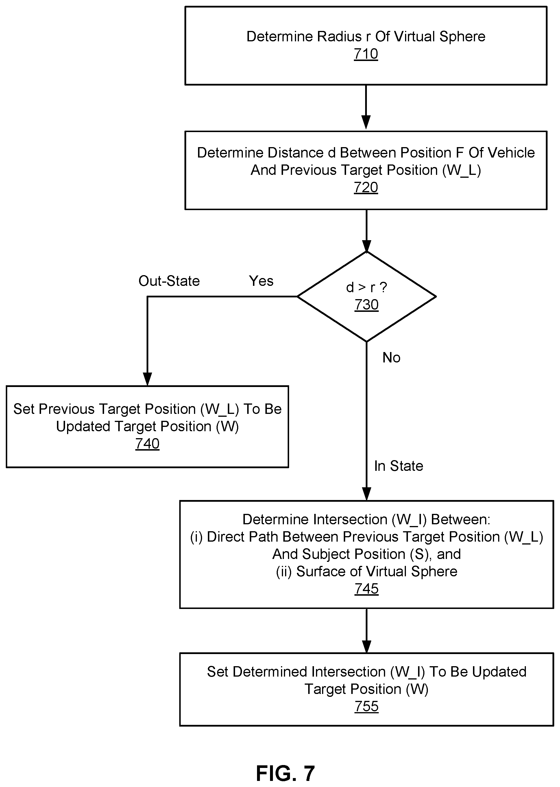 Patent US12306641 Figure 8 – Autonomous tracking based on radius