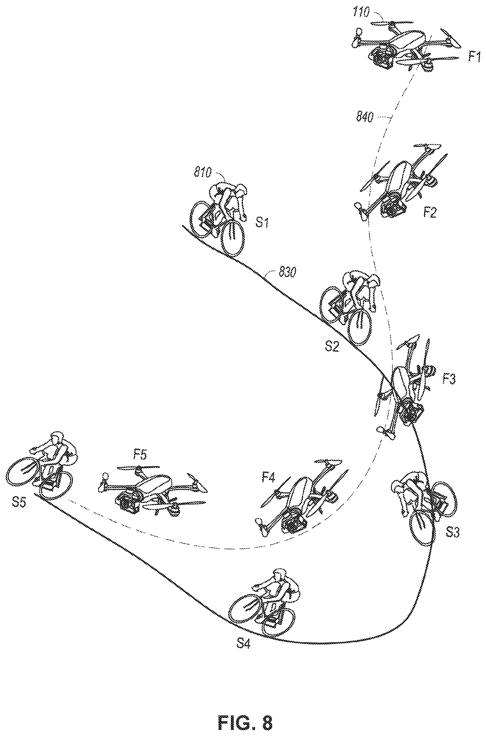 Patent US12306641 Figure 9 – Autonomous tracking based on radius