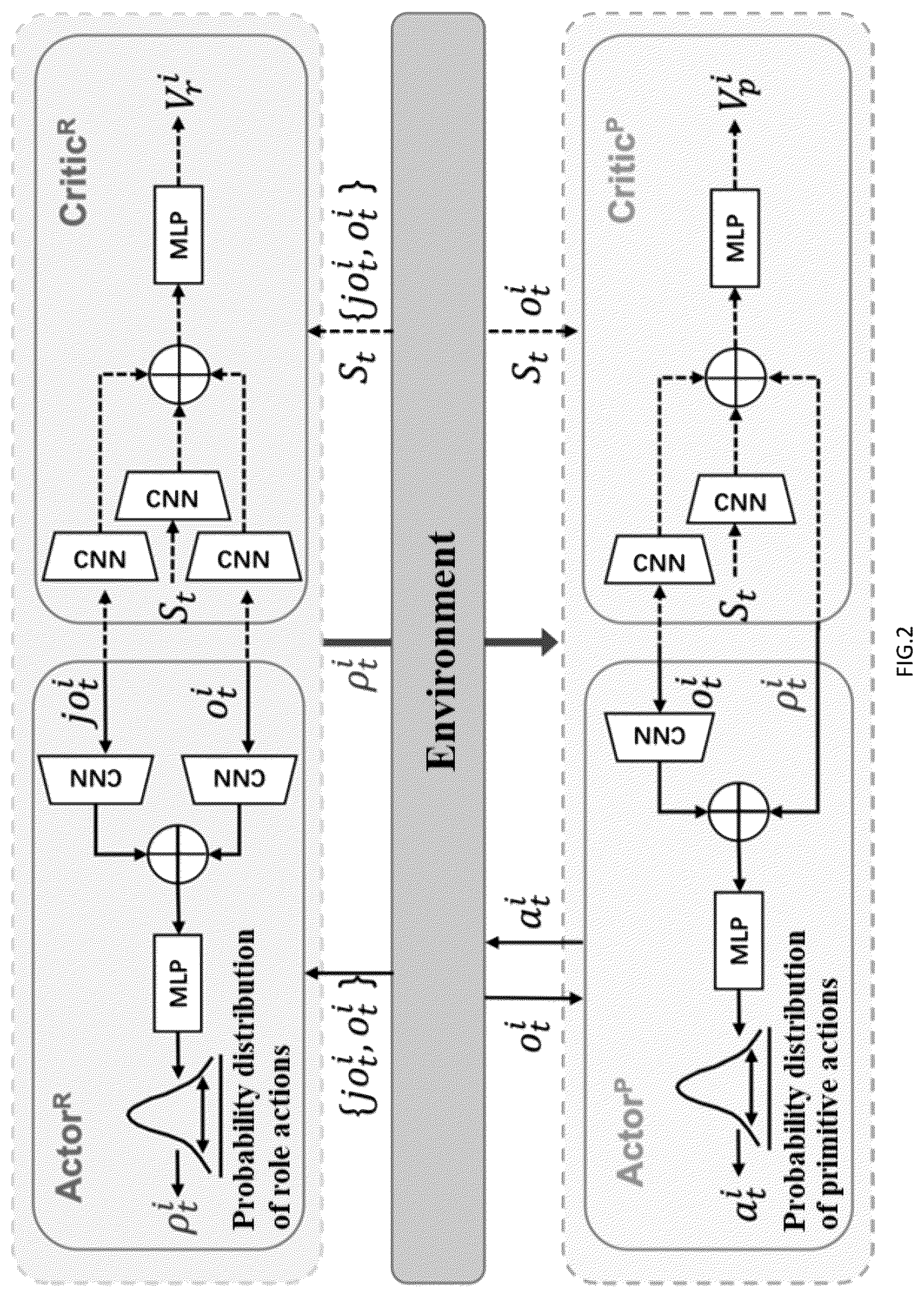 Patent US12306643 Figure 2 – Method for adaptively role-selection in coordinated multi-robot search task and system thereof