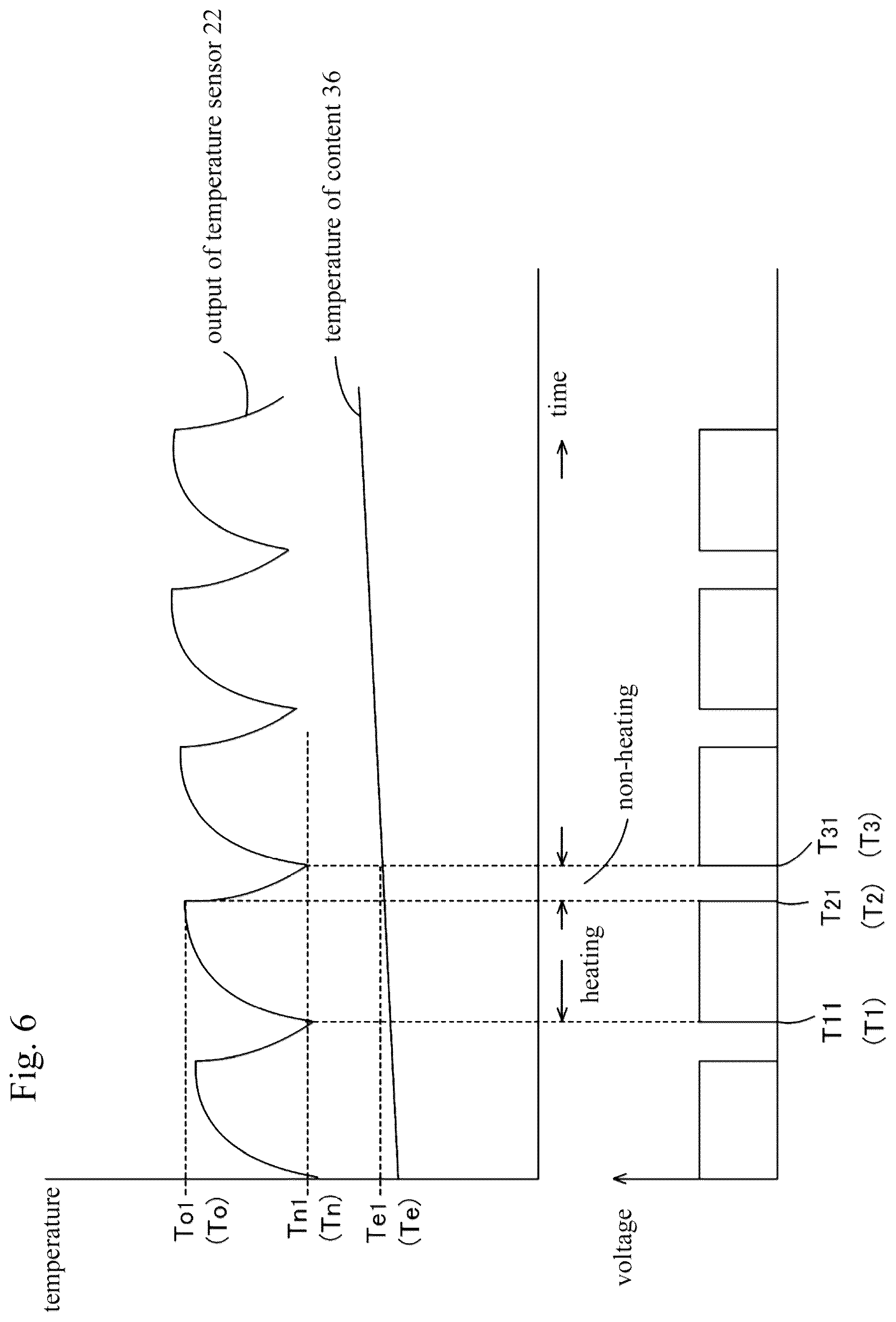 Patent US12306646 Figure 6 – Method of estimating temperature of content in electric pot and device thereof
