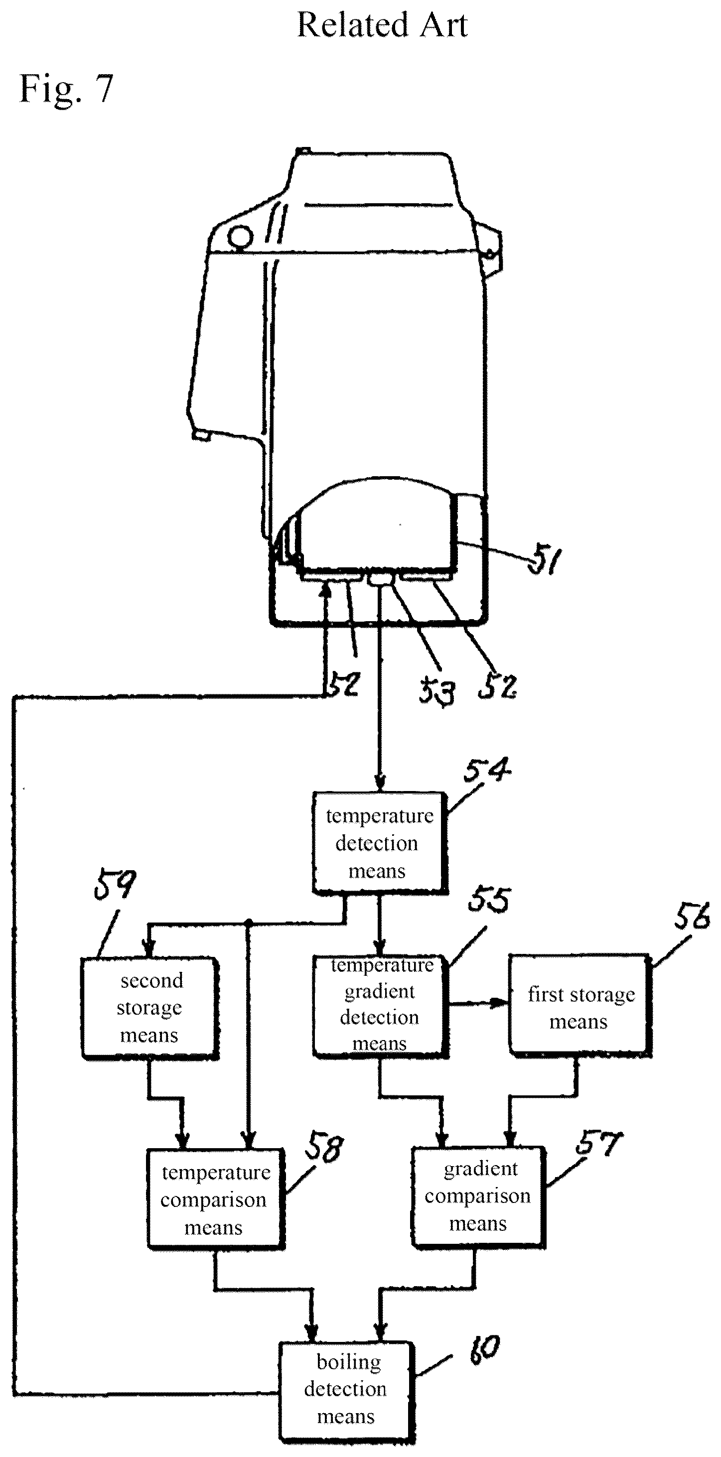 Patent US12306646 Figure 7 – Method of estimating temperature of content in electric pot and device thereof
