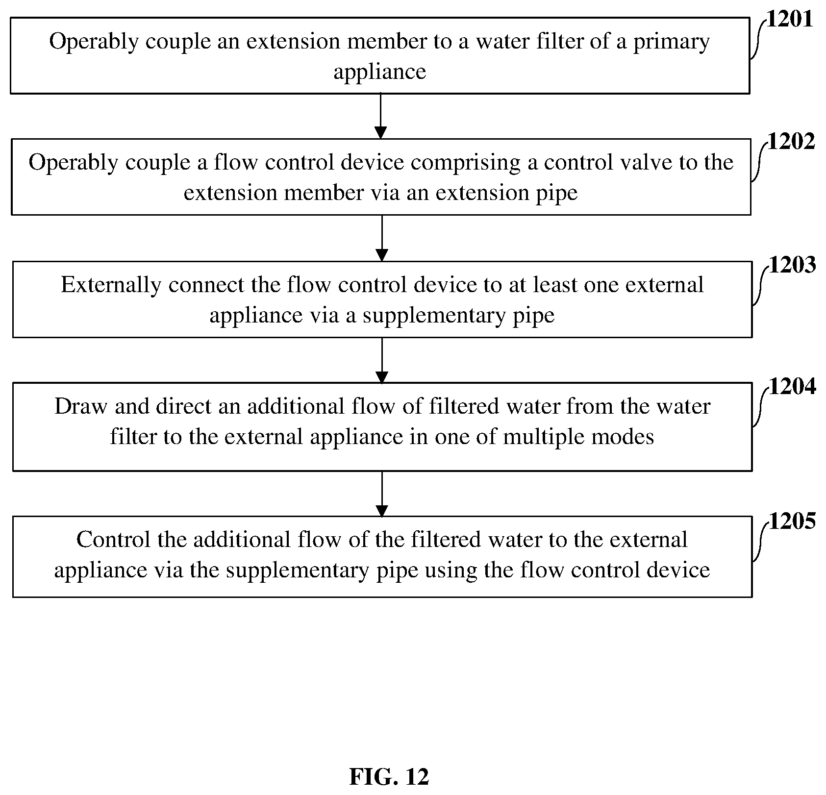 Patent US12306648 Figure 13 – Filtered water supply extension system for an external appliance