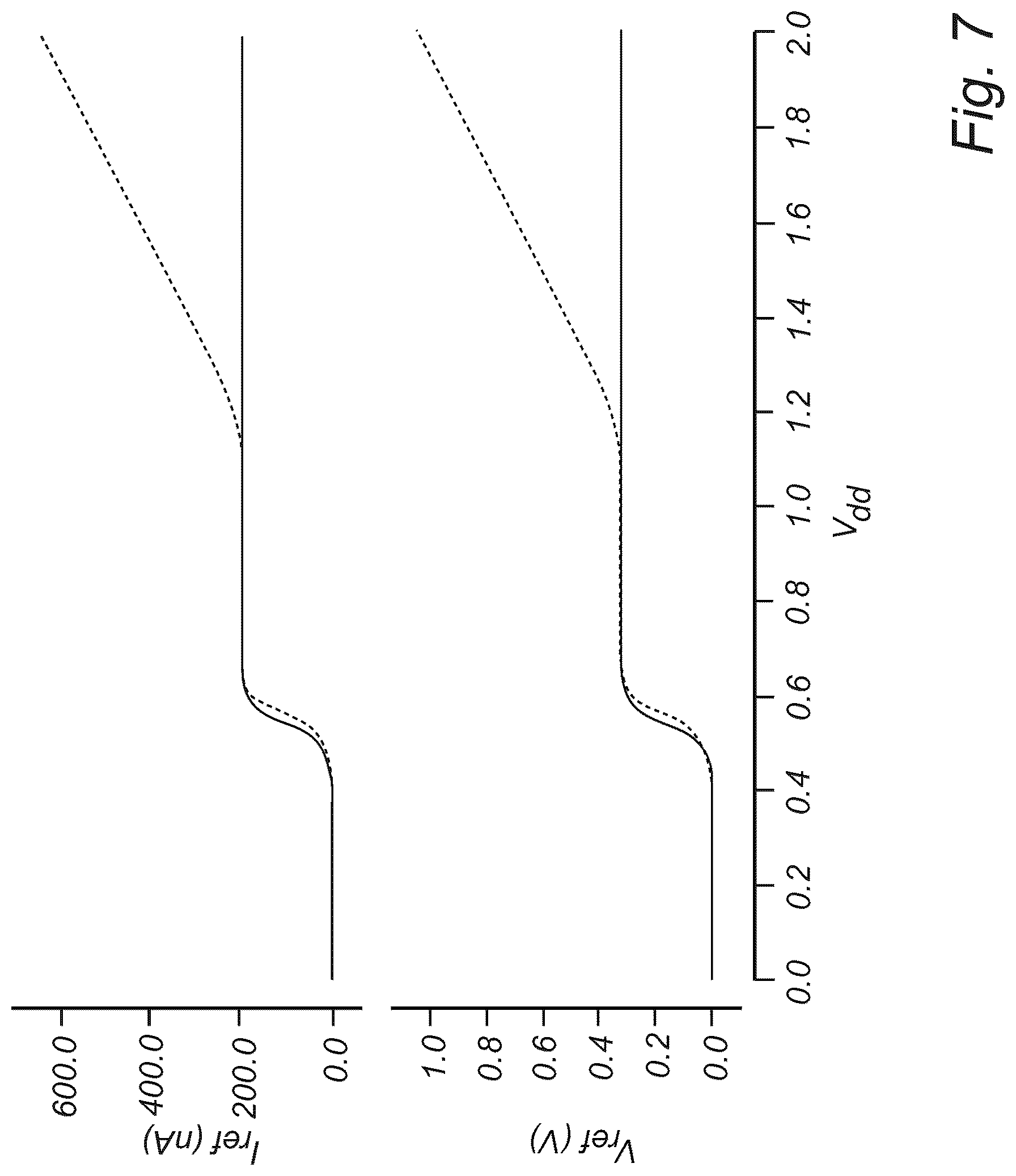 Patent US12306649 Figure 7 – Reference circuit and a power management unit