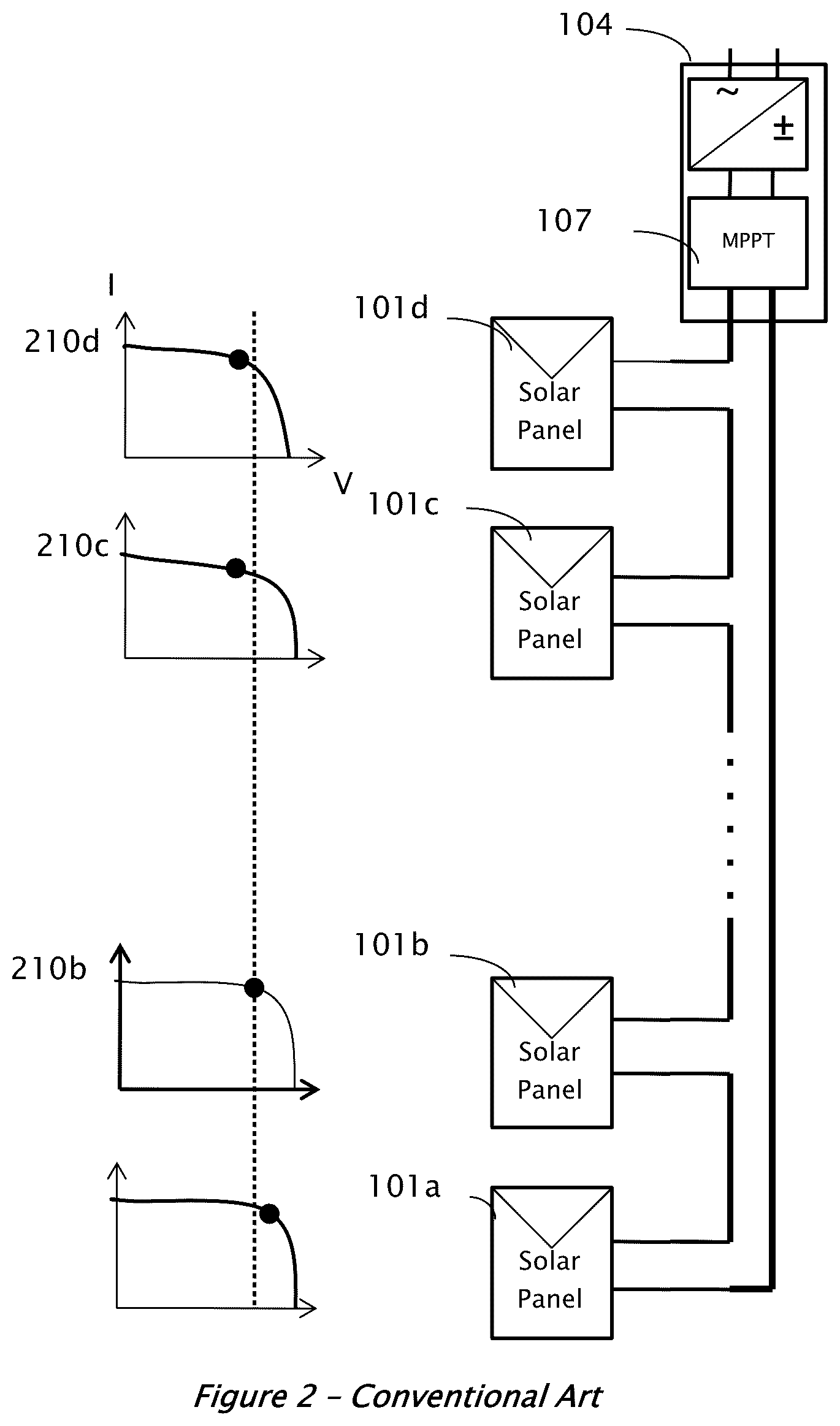 Patent US12306653 Figure 2 – Circuit for interconnected direct current power sources