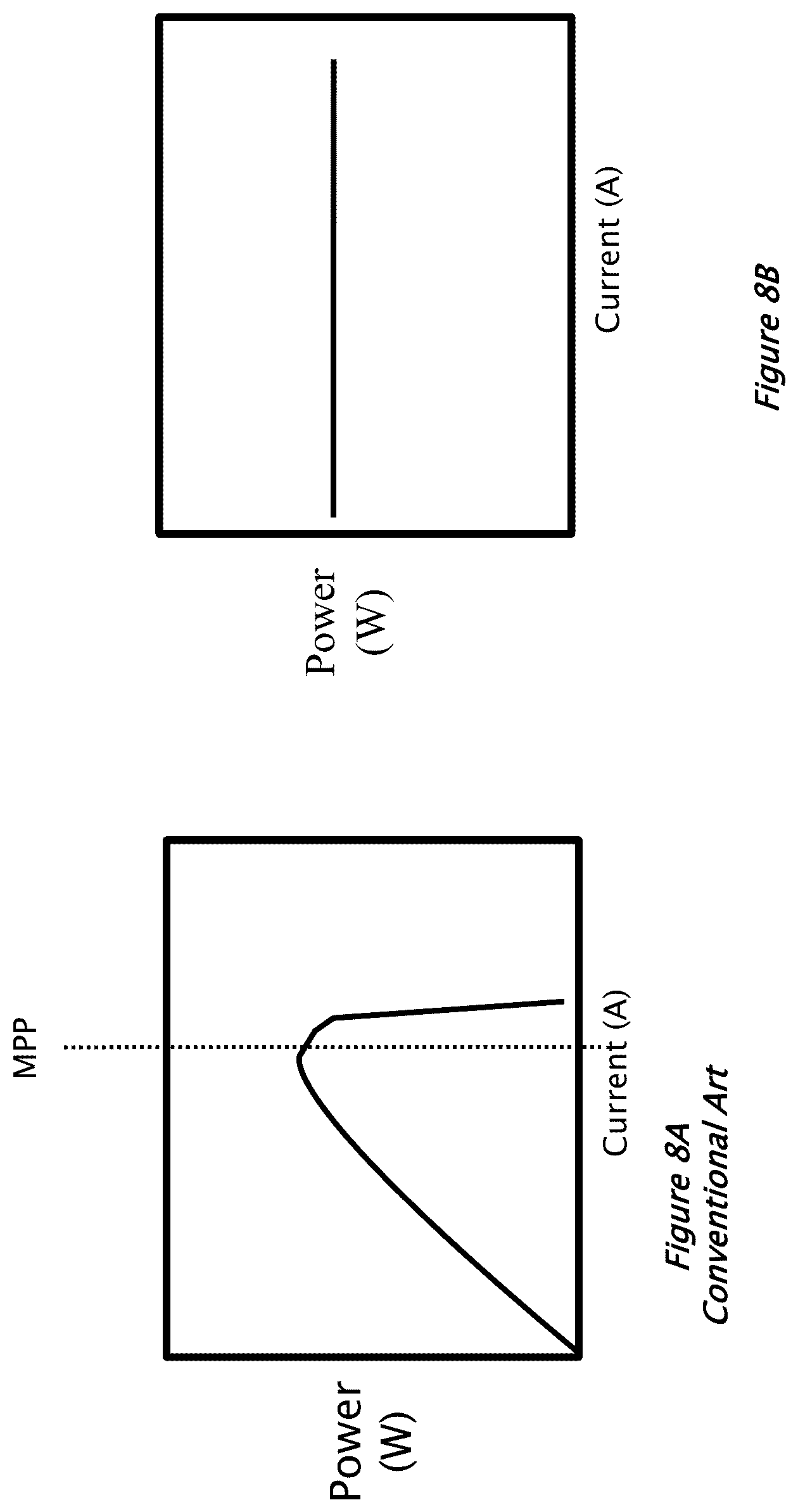 Patent US12306653 Figure 10 – Circuit for interconnected direct current power sources