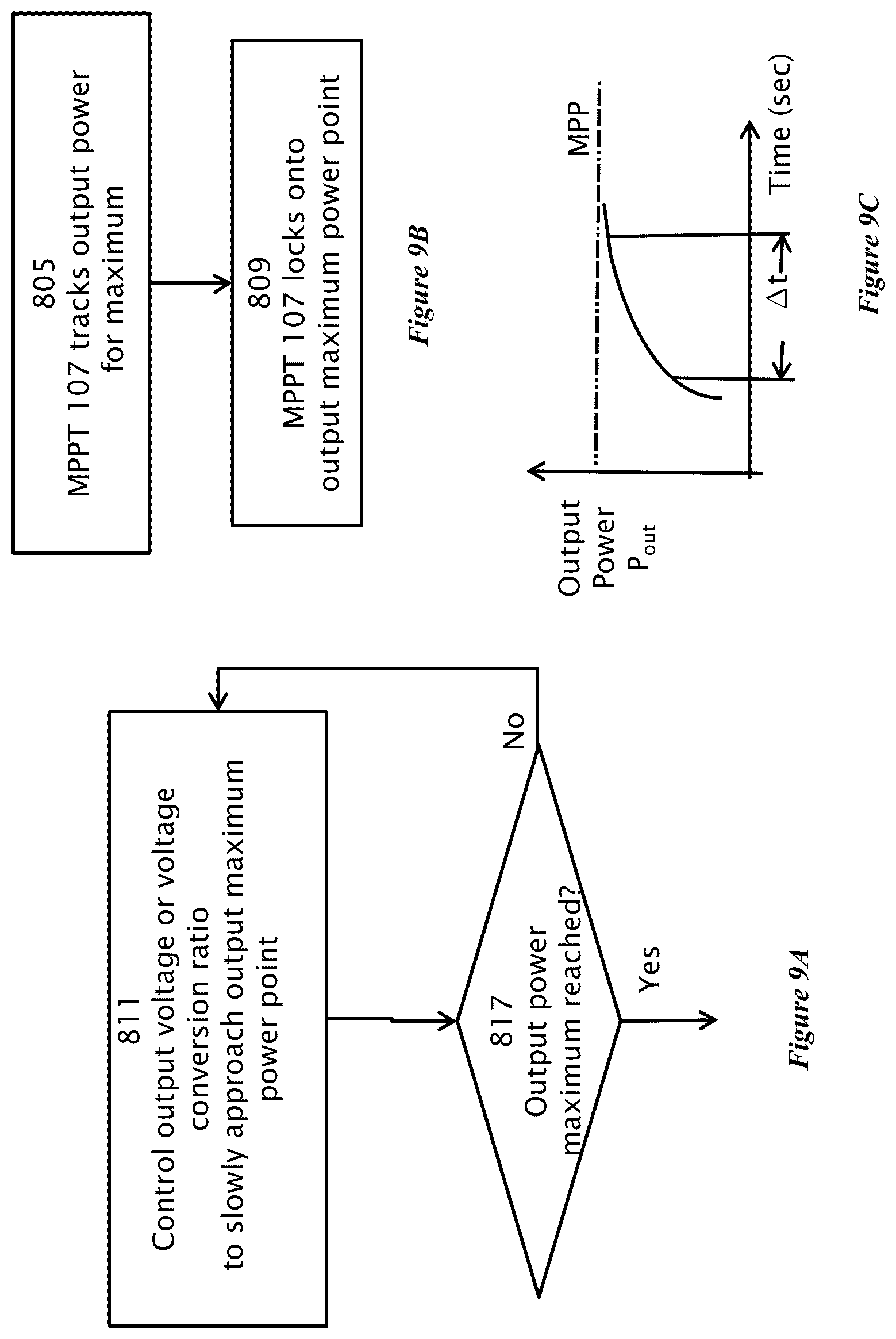 Patent US12306653 Figure 15 – Circuit for interconnected direct current power sources