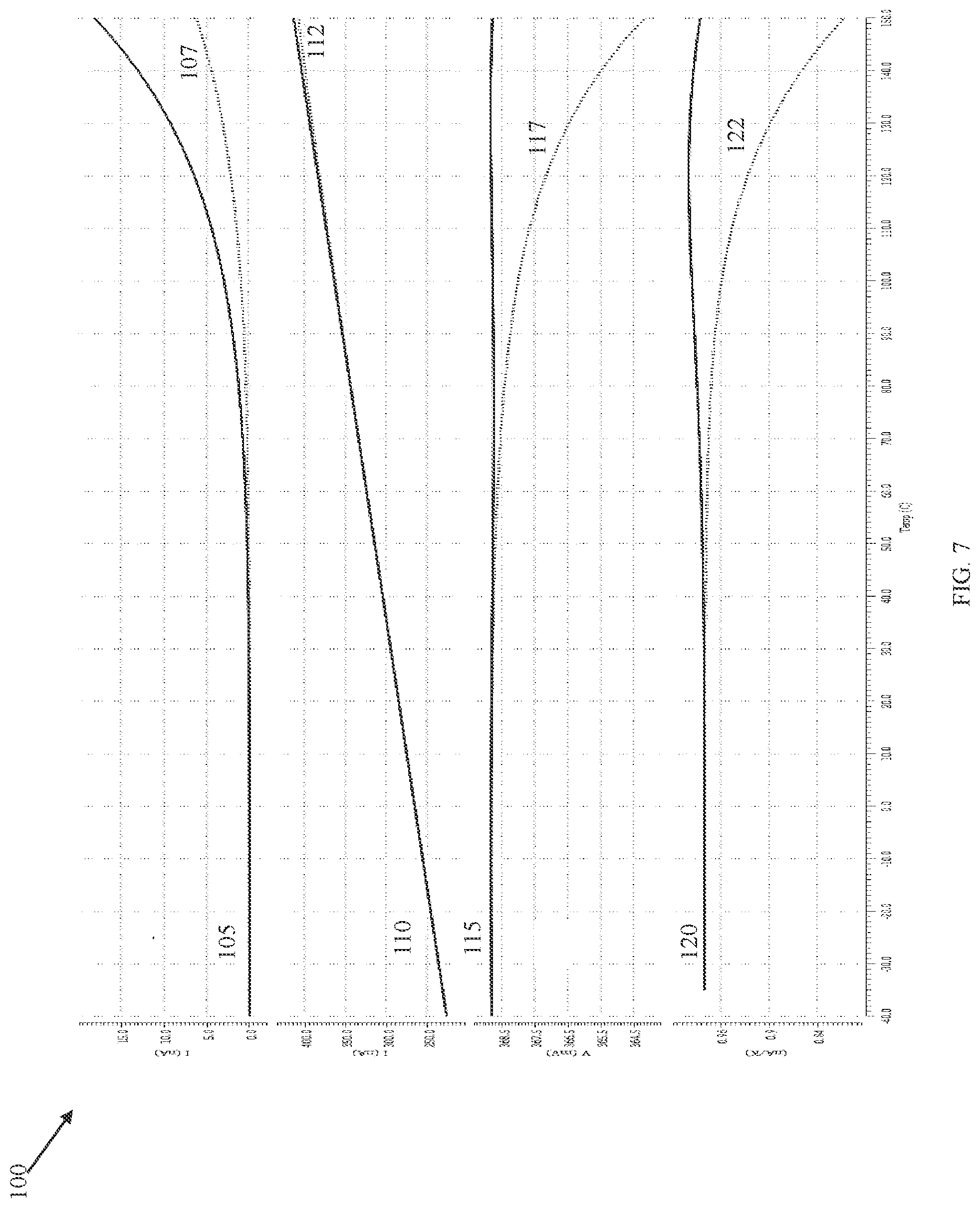 Patent US12306655 Figure 7 – Curvature compensation circuits for bandgap voltage reference circuits