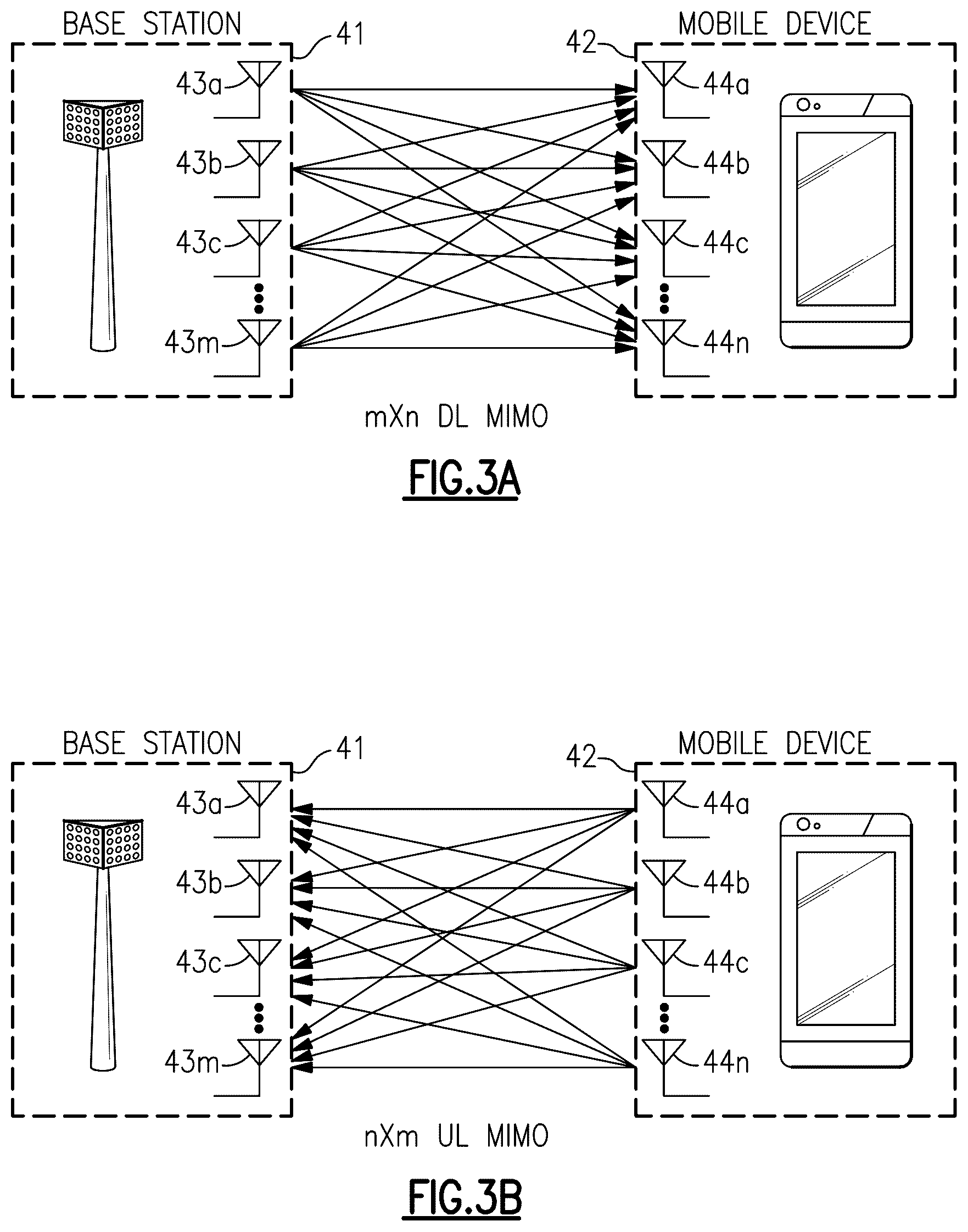 Patent US12306656 Figure 4 – Bandgap reference generation for multiple power supply domains