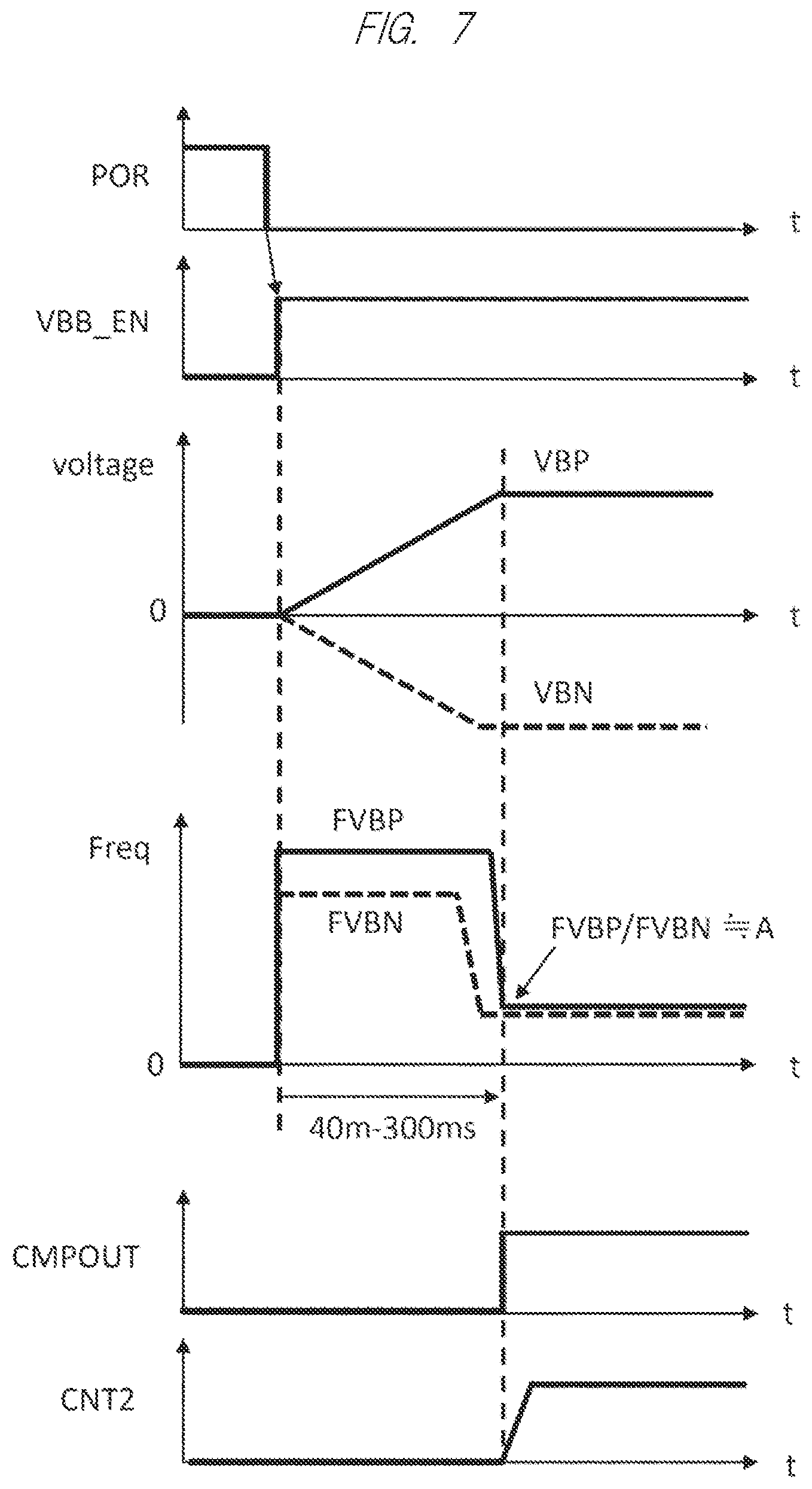 Patent US12306659 Figure 6 – Semiconductor device