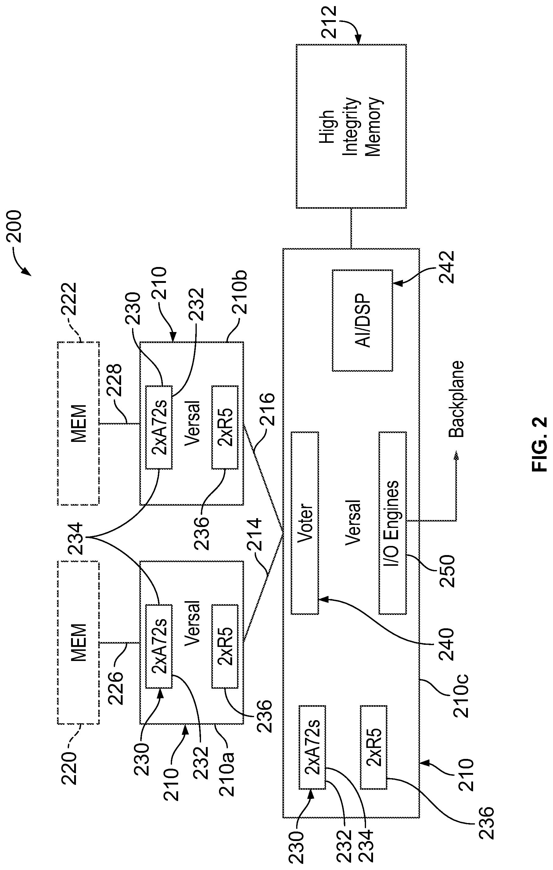 Patent US12306663 Figure 2 – Systems, methods and apparatus for synchronization of multiple processing devices