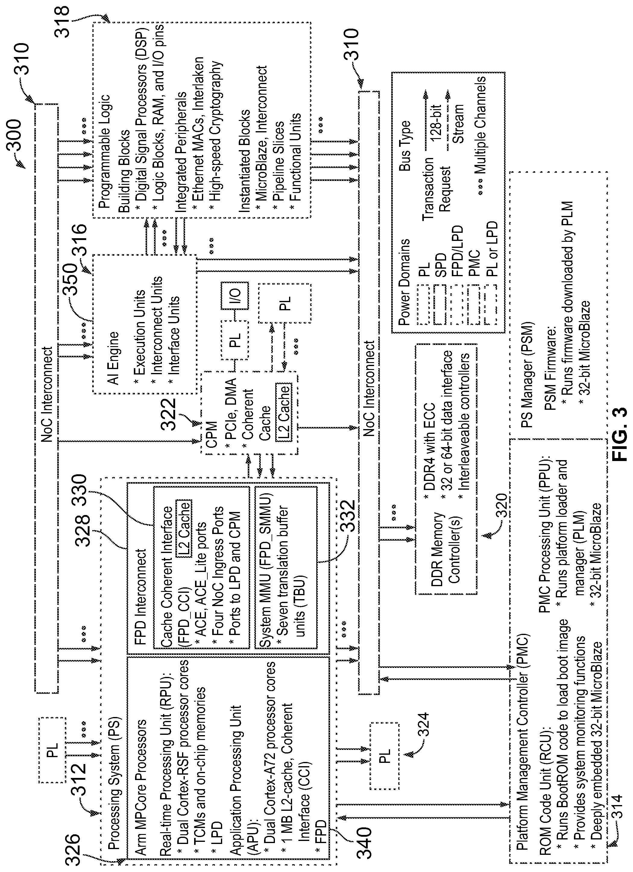 Patent US12306663 Figure 3 – Systems, methods and apparatus for synchronization of multiple processing devices