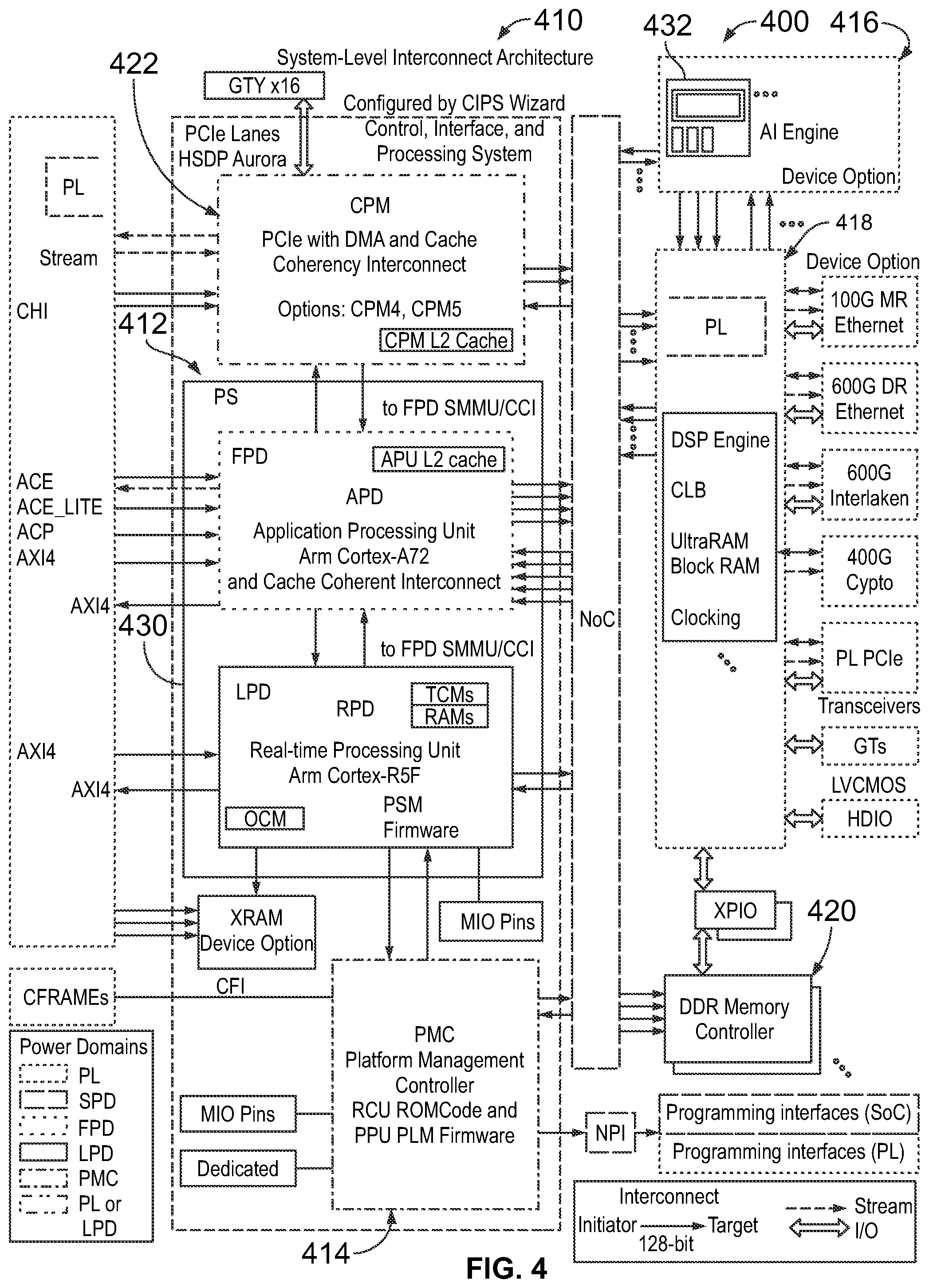 Patent US12306663 Figure 4 – Systems, methods and apparatus for synchronization of multiple processing devices