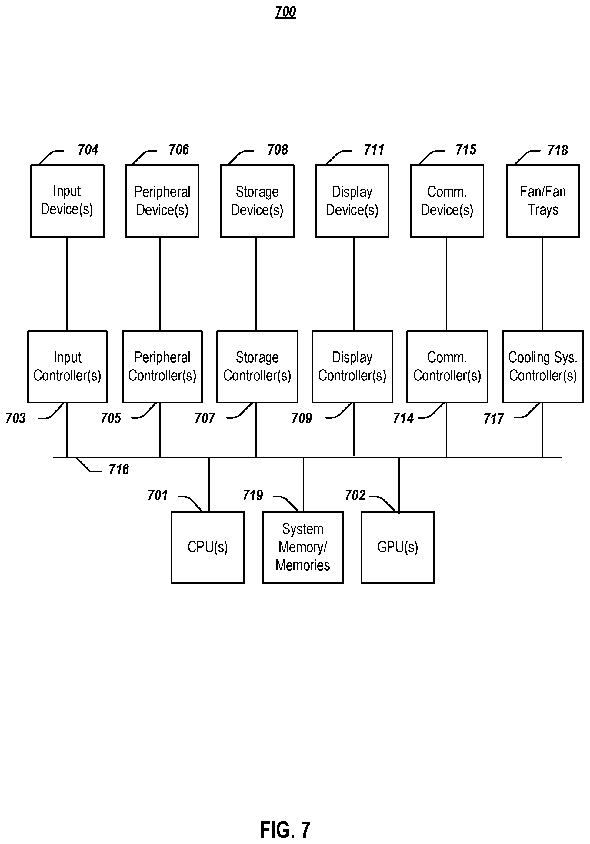 Patent US12306664 Figure 8 – Dynamic precision time message rate support